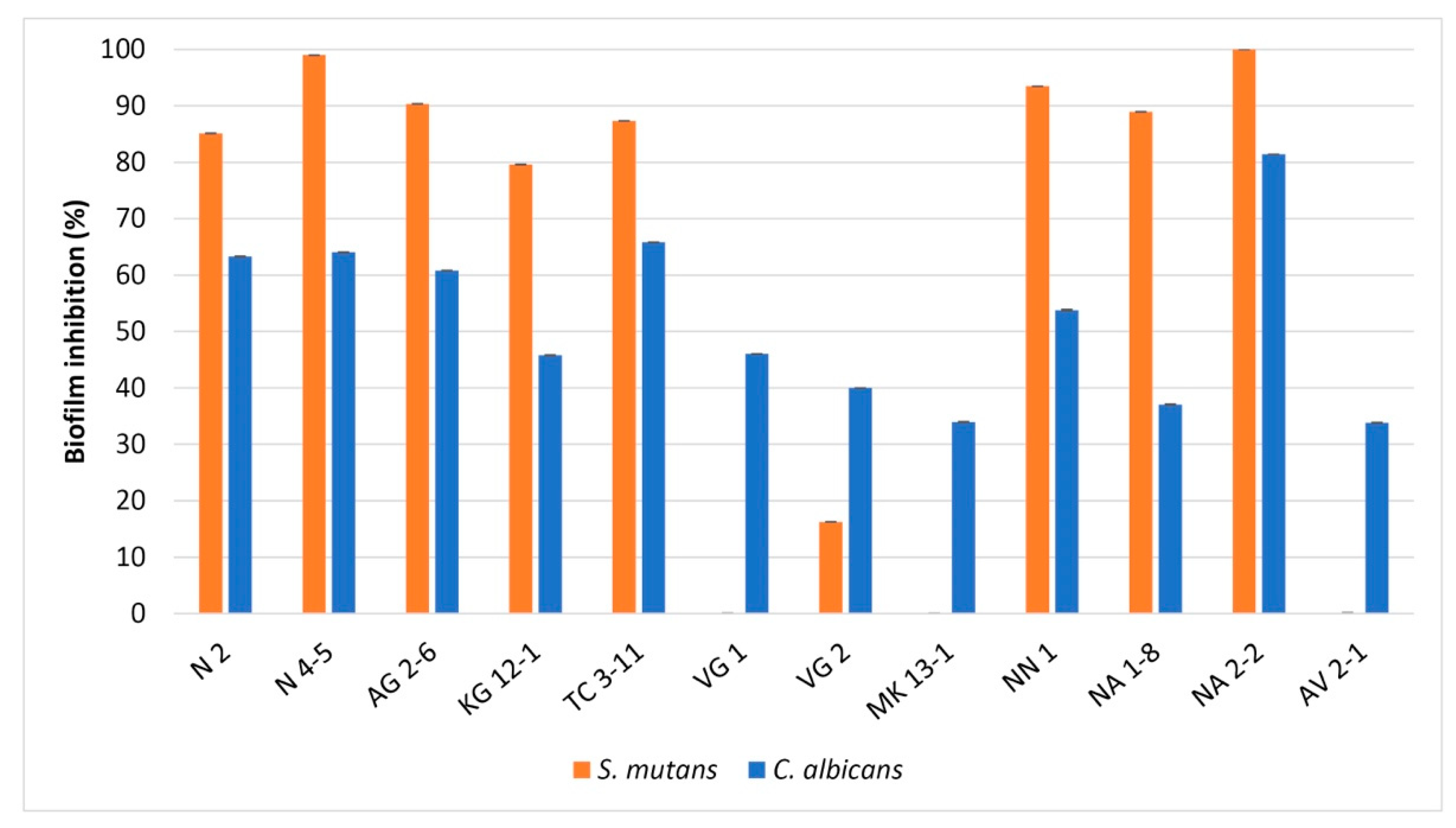 Microorganisms 11 01604 g004