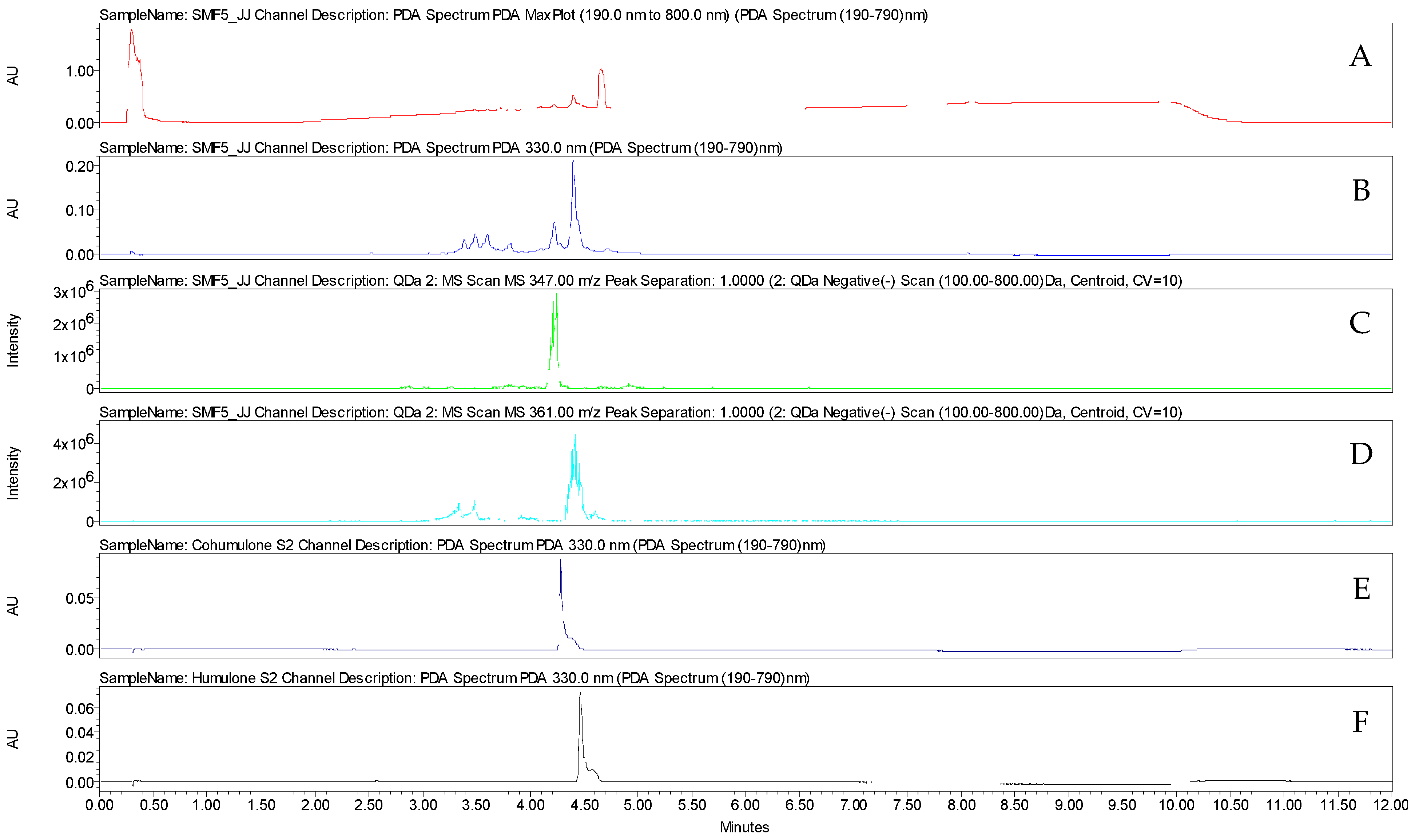 Microorganisms 11 01605 g007