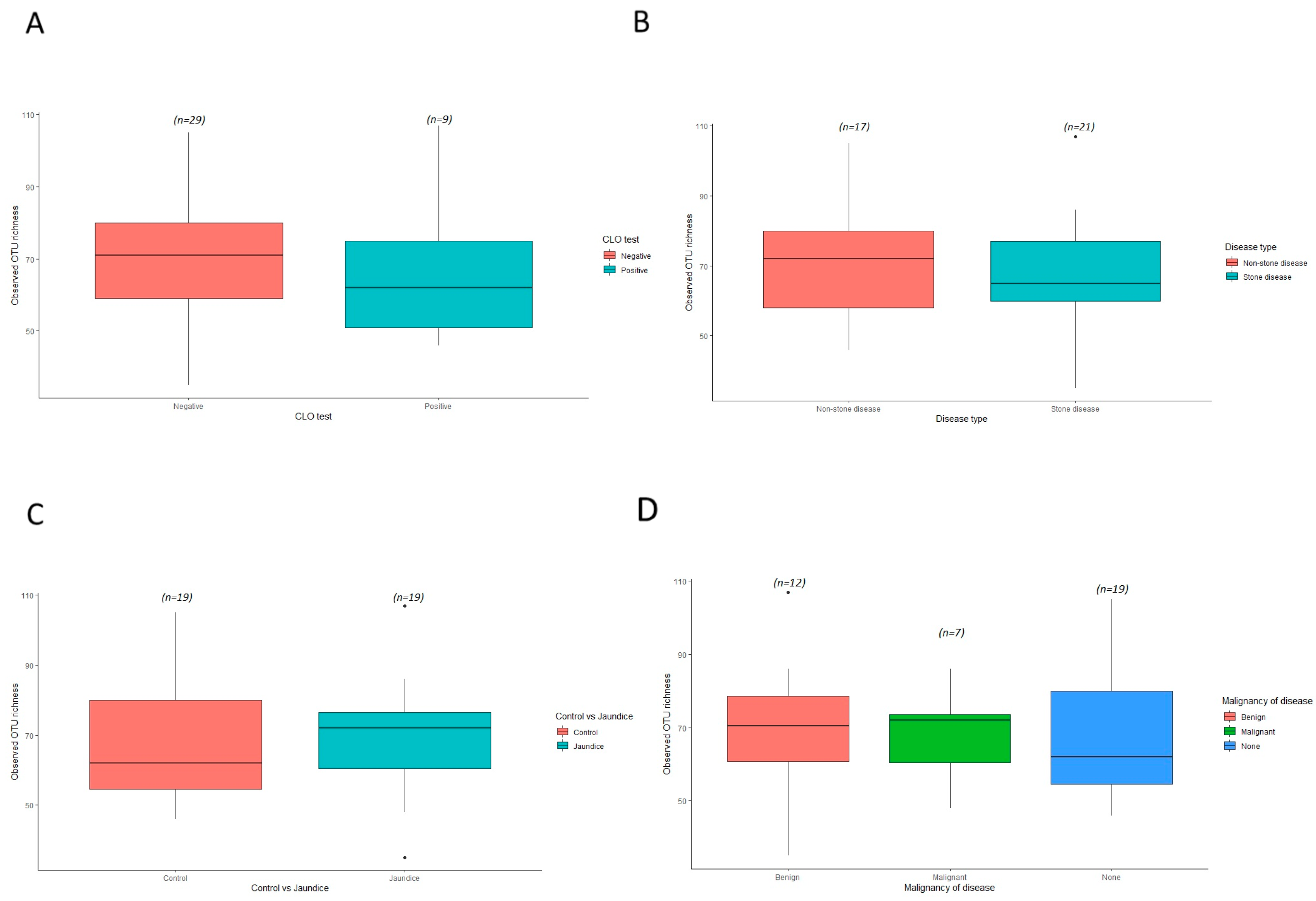 Microorganisms 11 01611 g007