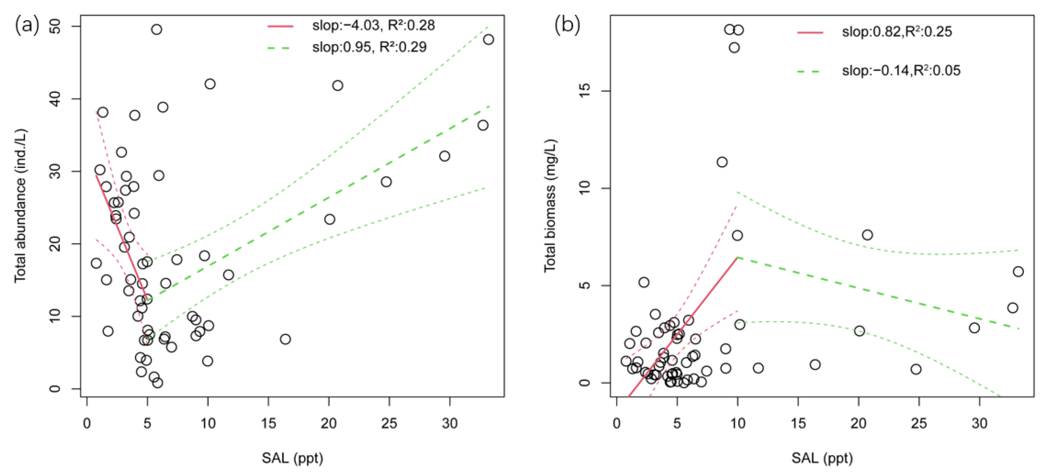 Microorganisms 11 01638 g005
