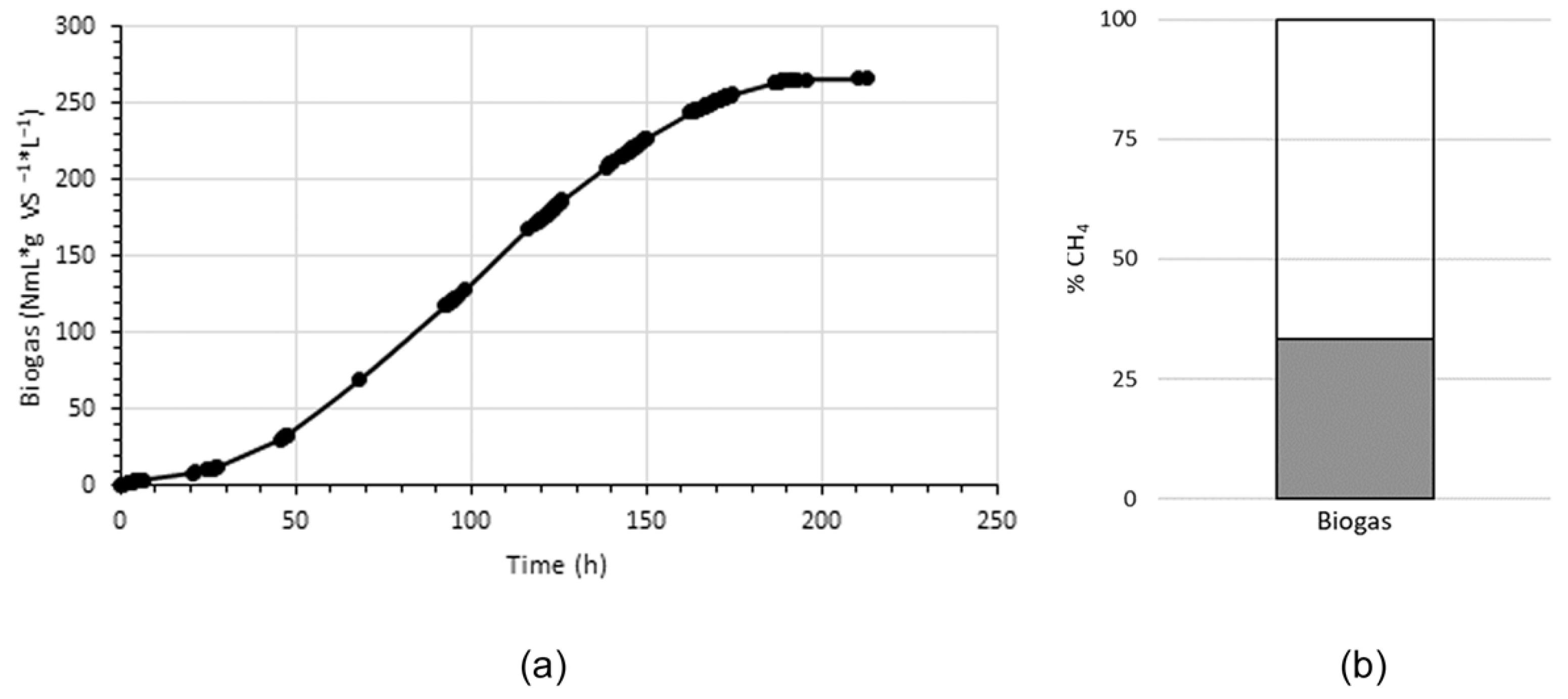 Microorganisms 11 01640 g002 Microorganisms 11 01640 g002
