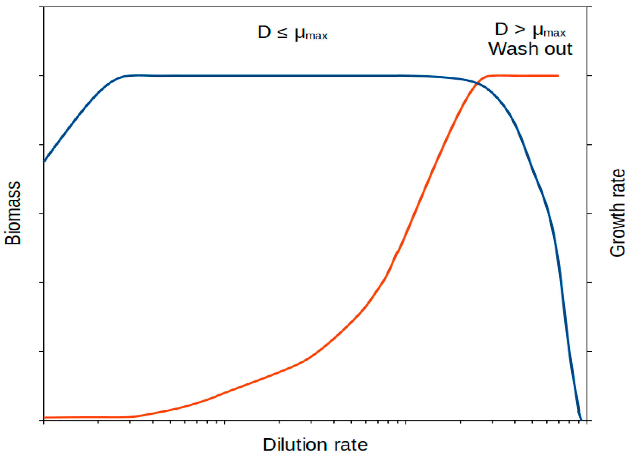 Microorganisms 11 01641 g002
