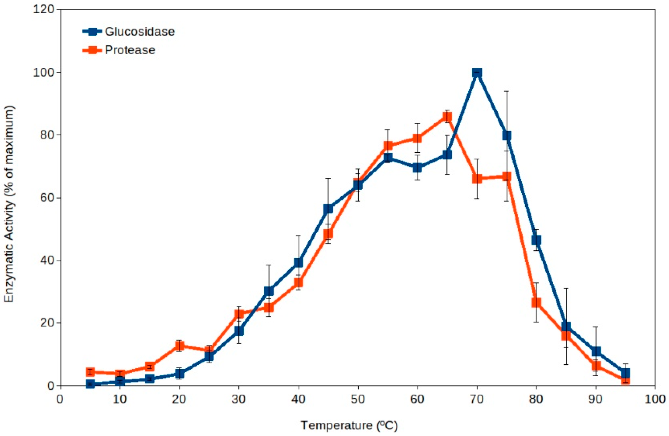 Microorganisms 11 01650 g001