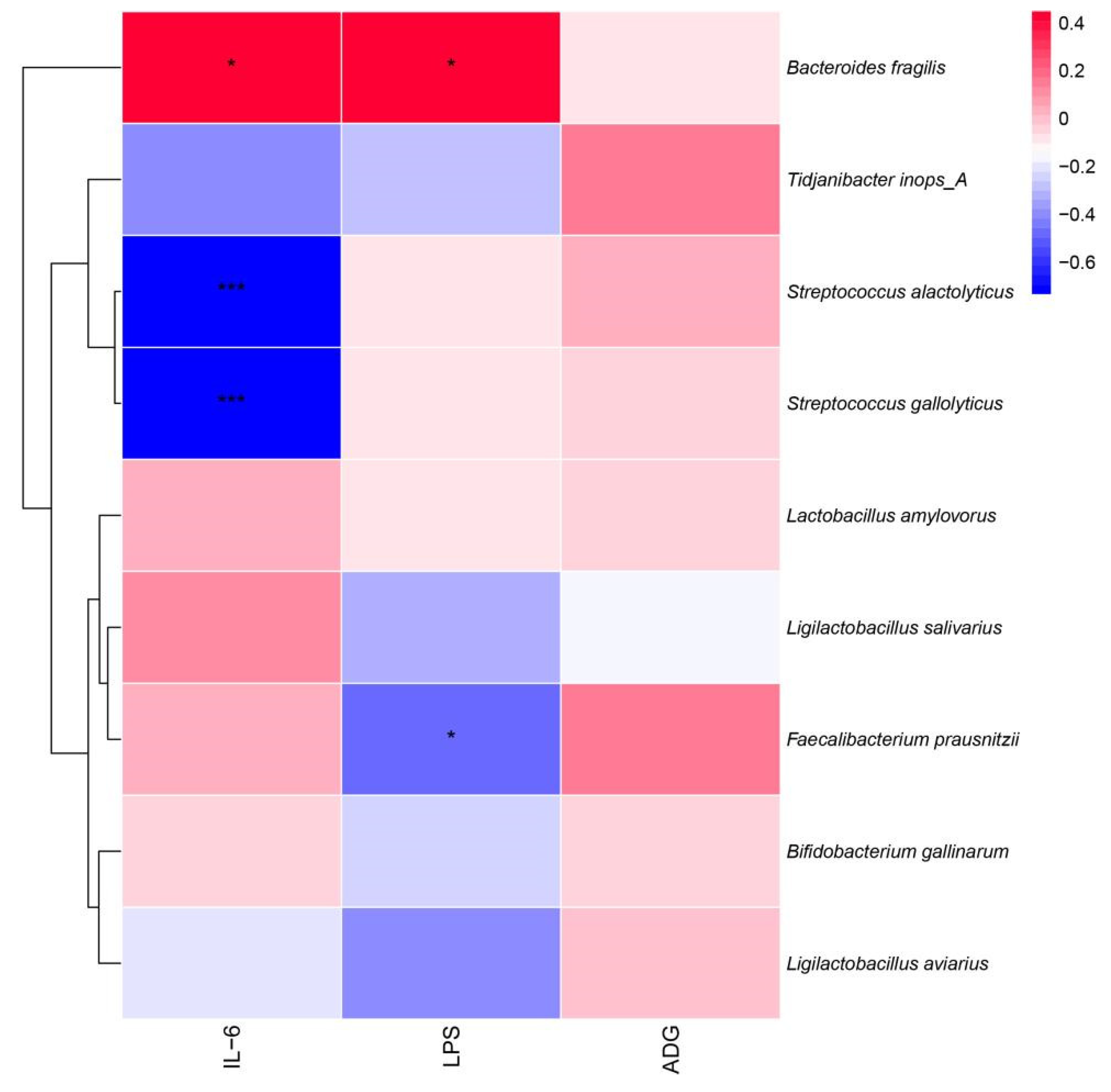 Microorganisms 11 01660 g010