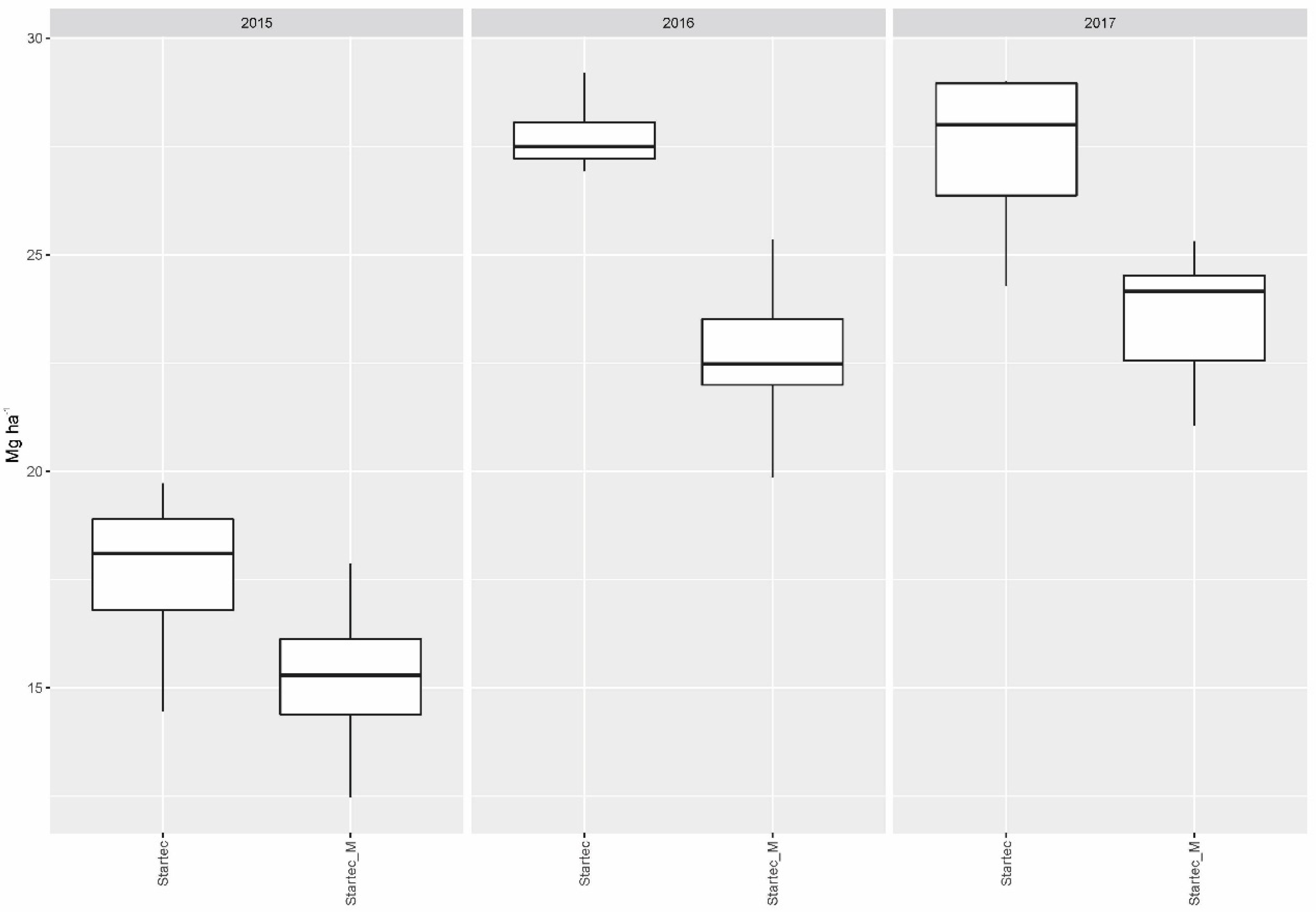 Microorganisms 11 01663 g001
