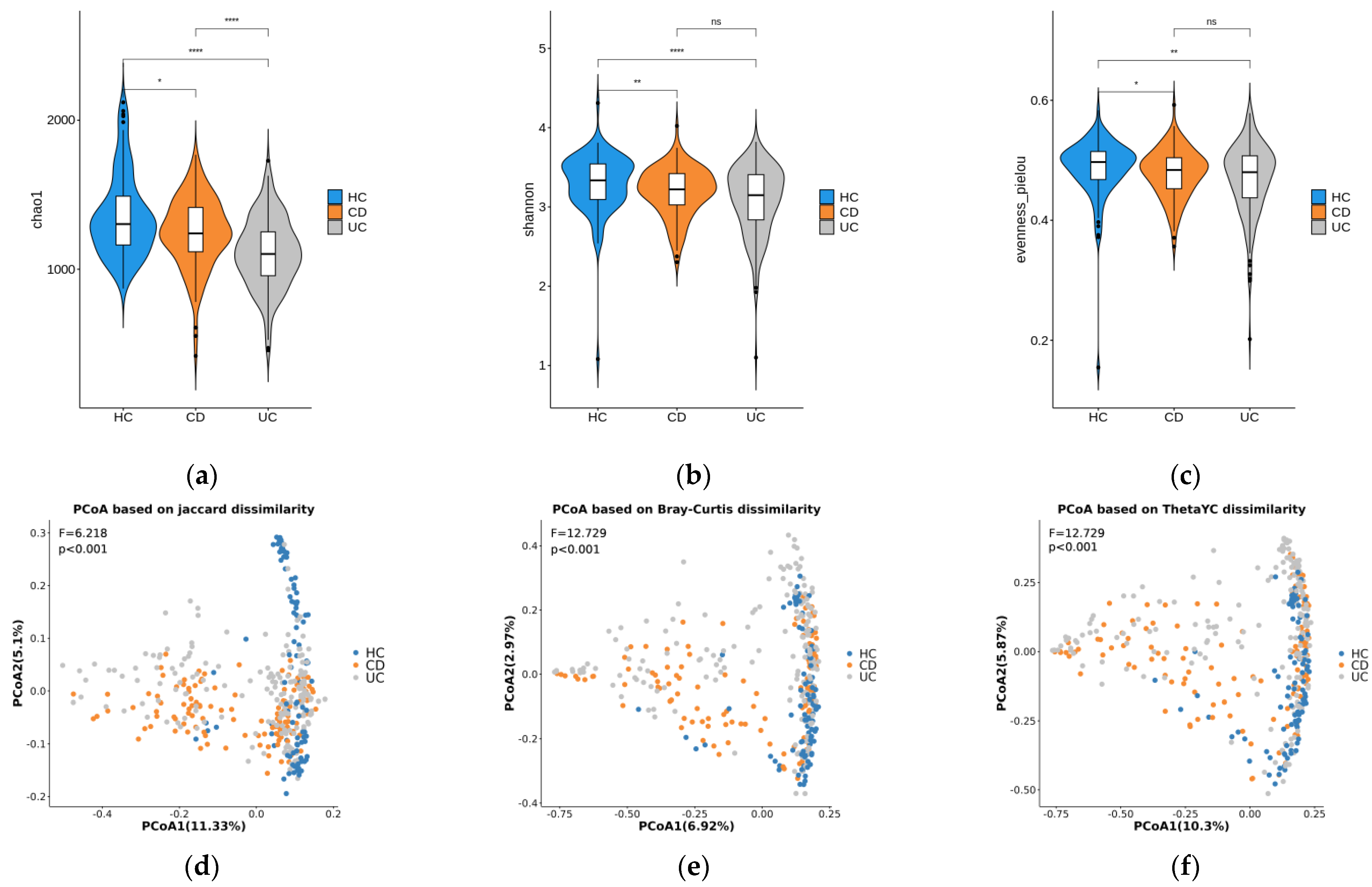 Microorganisms 11 01665 g001