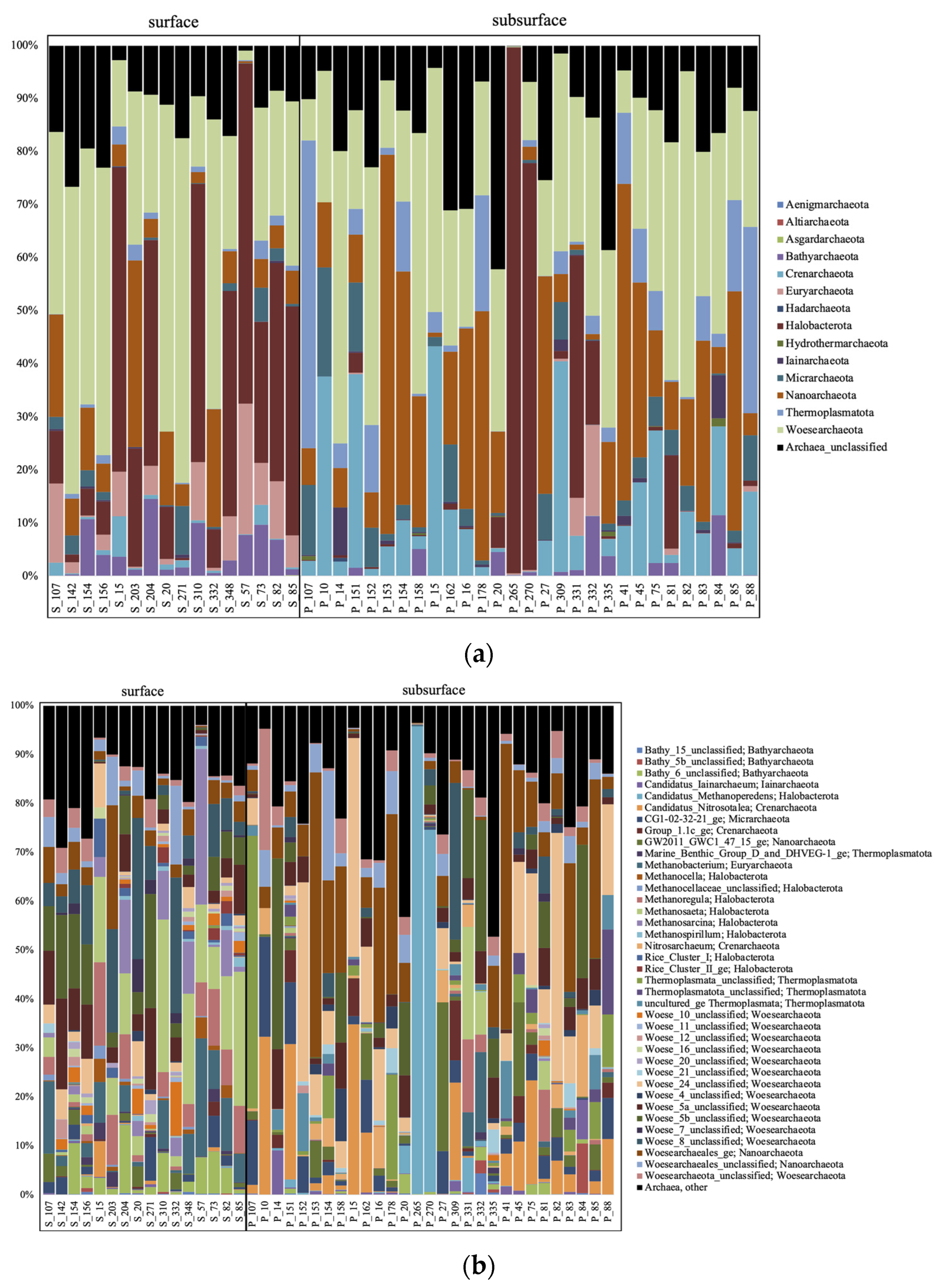 Microorganisms 11 01674 g002