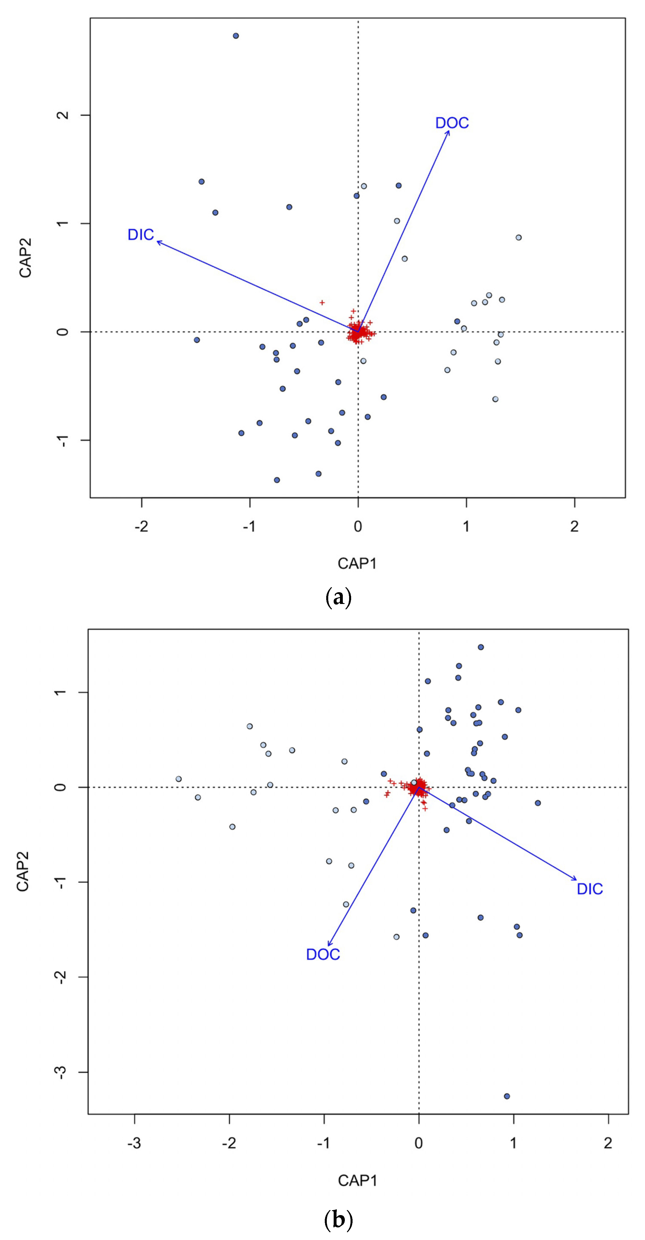 Microorganisms 11 01674 g007a