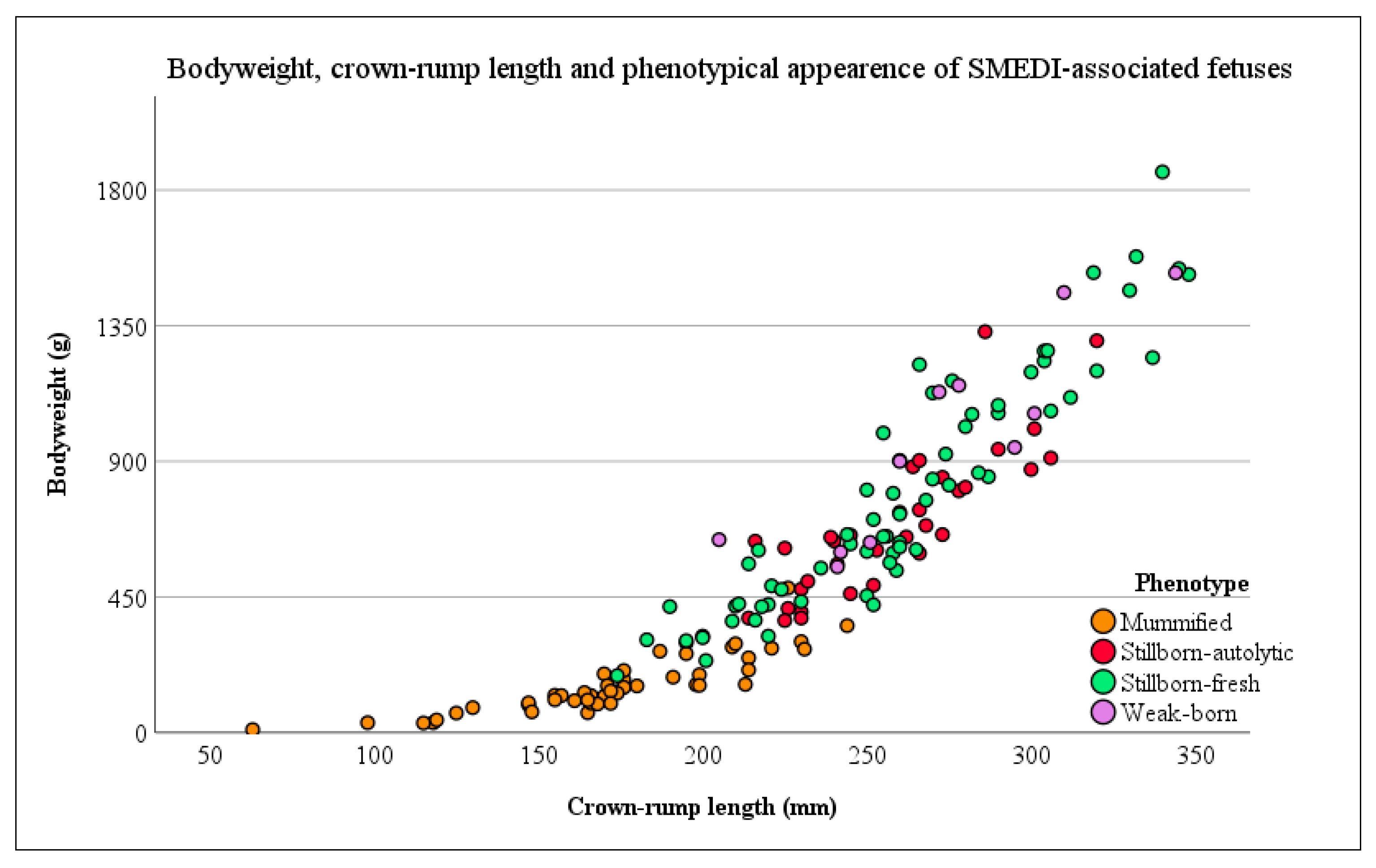 Microorganisms 11 01675 g002