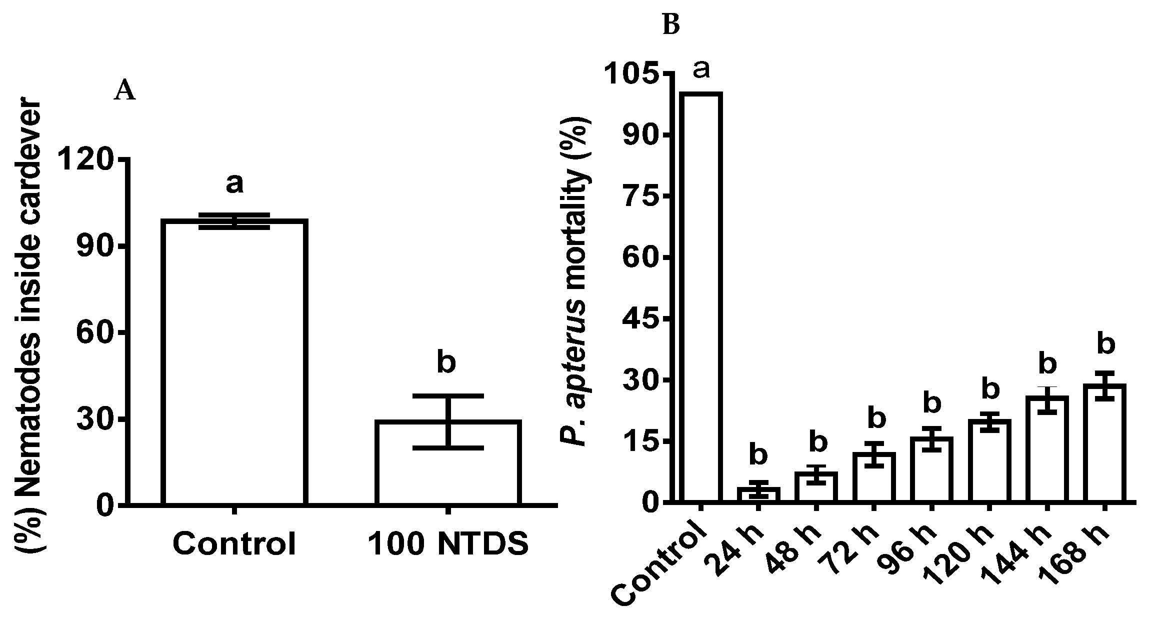 Microorganisms 11 01678 g004 Microorganisms 11 01678 g004