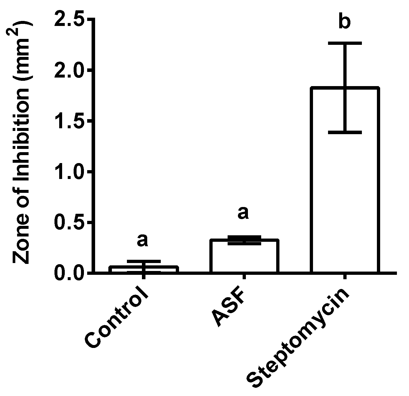 Microorganisms 11 01678 g006 Microorganisms 11 01678 g006