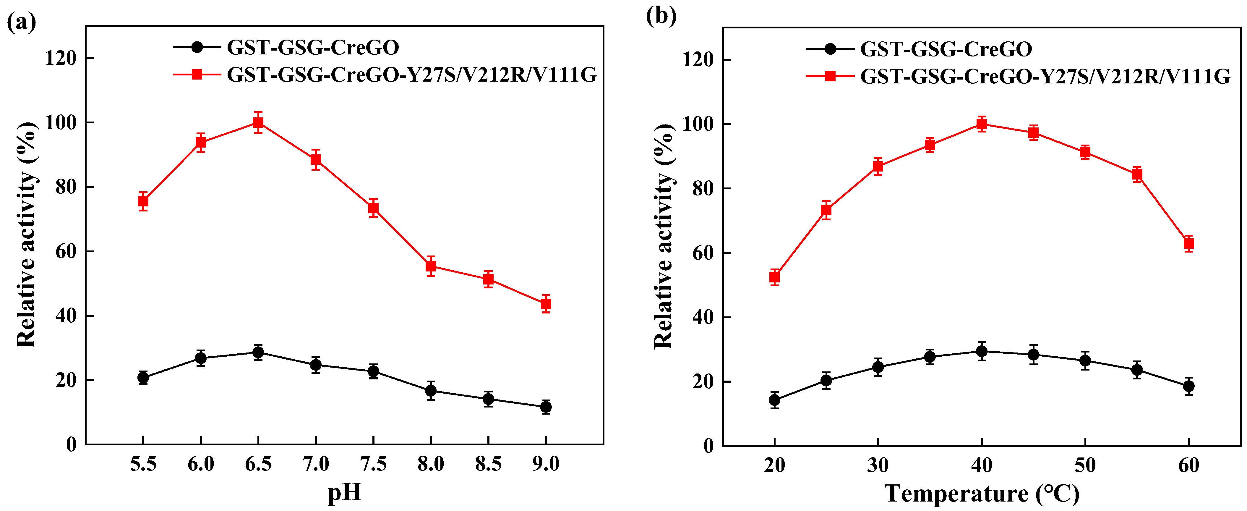 Microorganisms 11 01689 g009