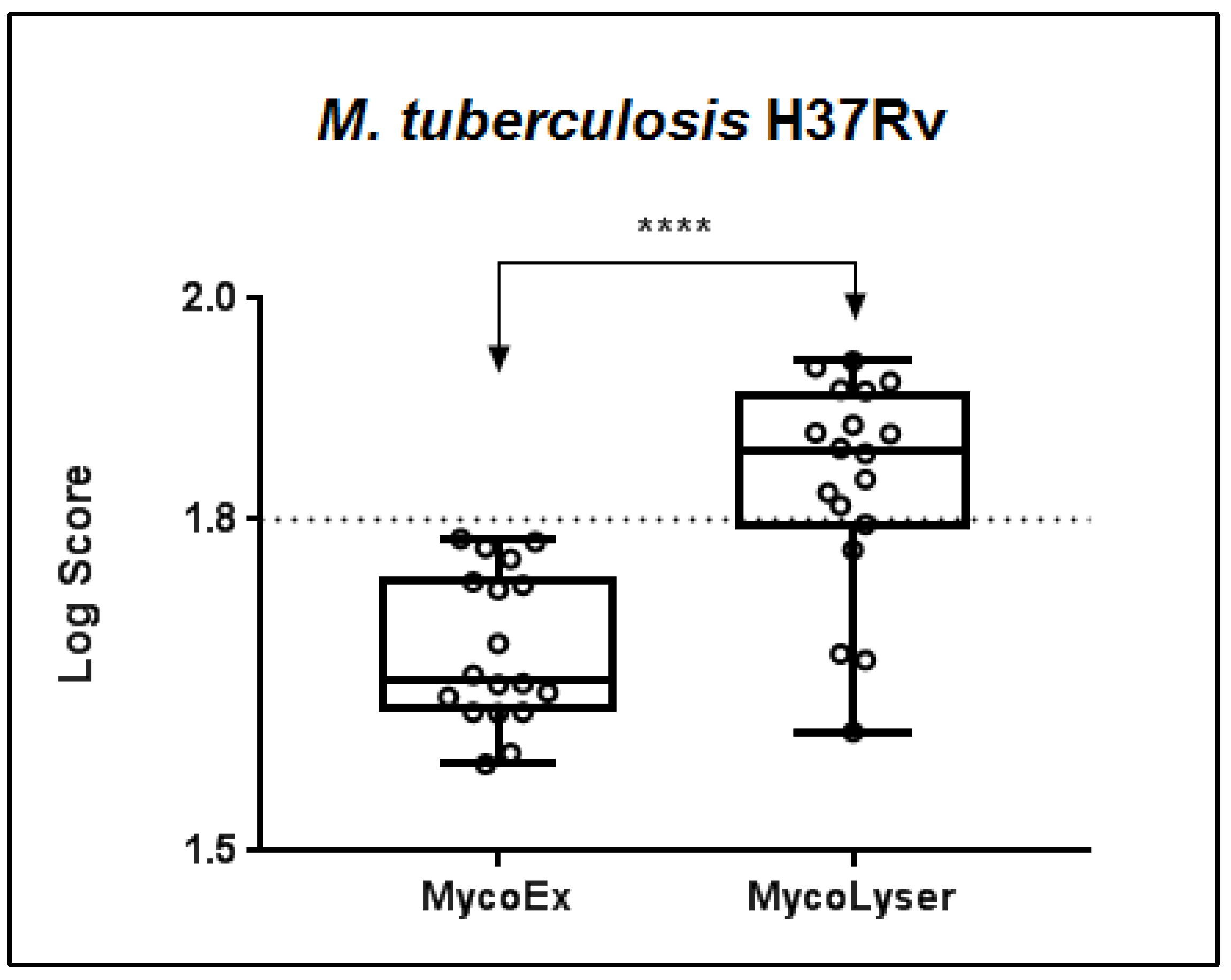 Microorganisms 11 01692 g001 Microorganisms 11 01692 g001
