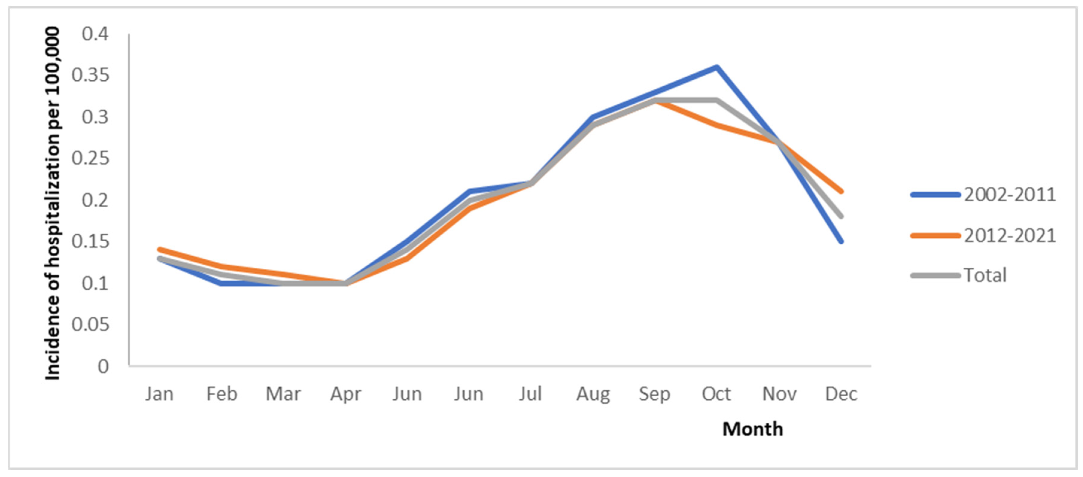 Microorganisms 11 01693 g001