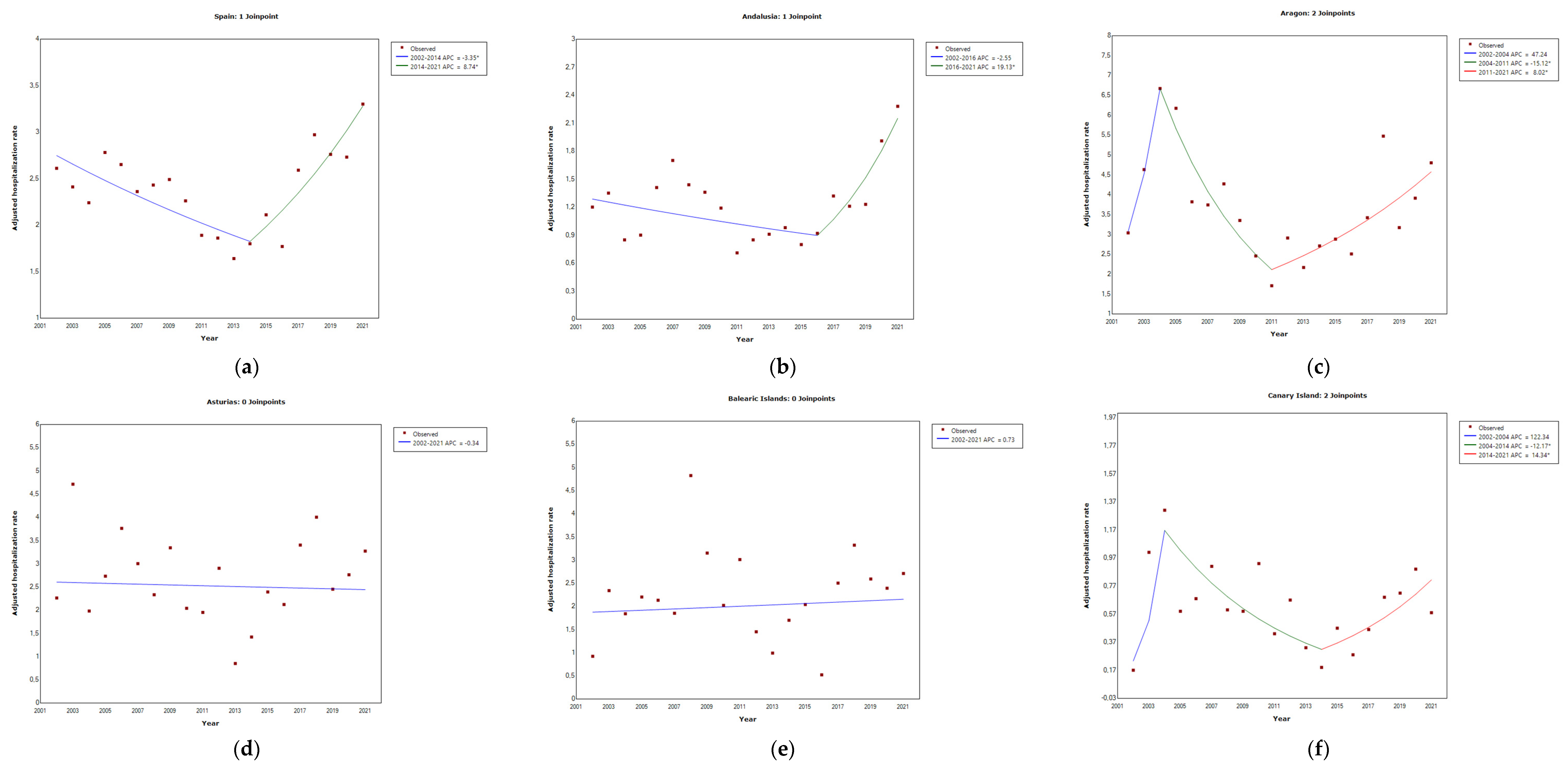 Microorganisms 11 01693 g003a