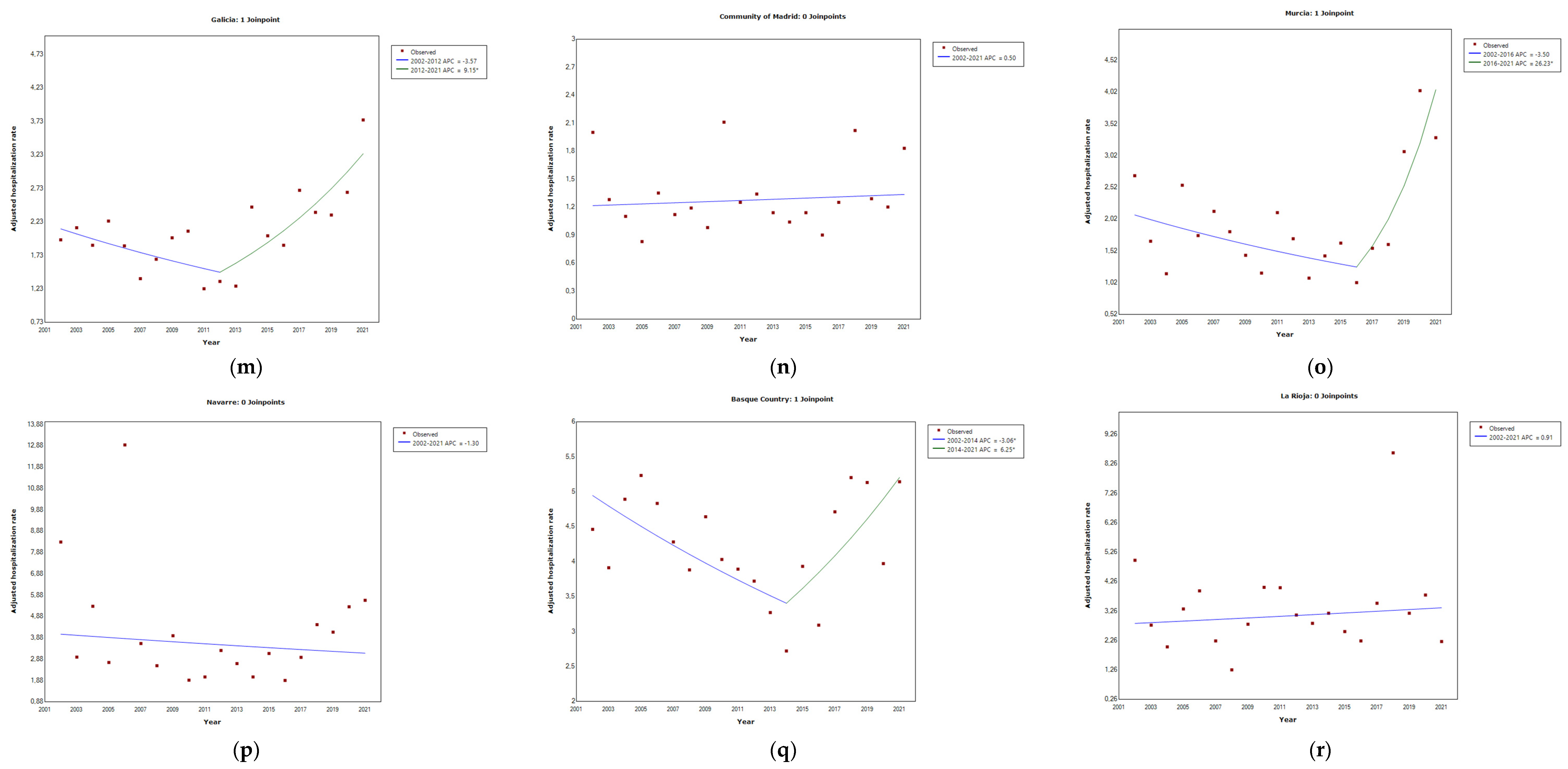 Microorganisms 11 01693 g003c