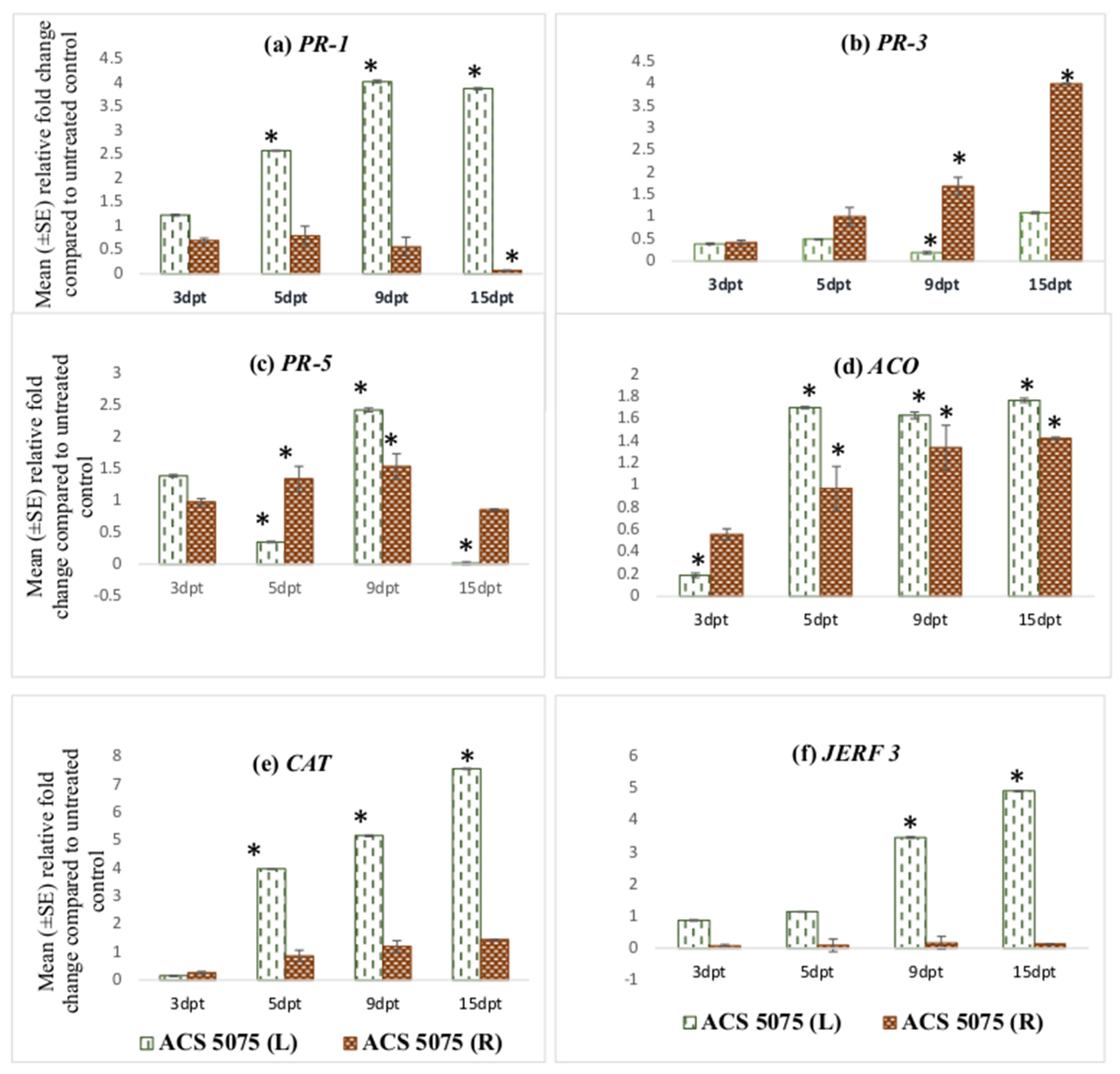 Microorganisms 11 01700 g001