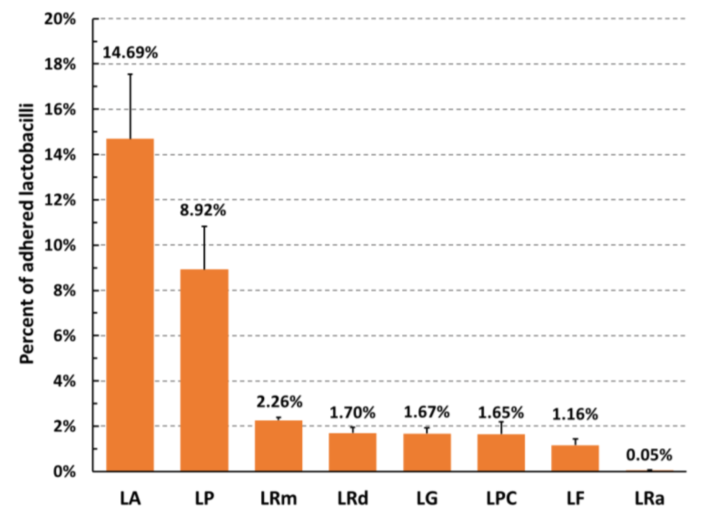 Microorganisms 11 01707 g001