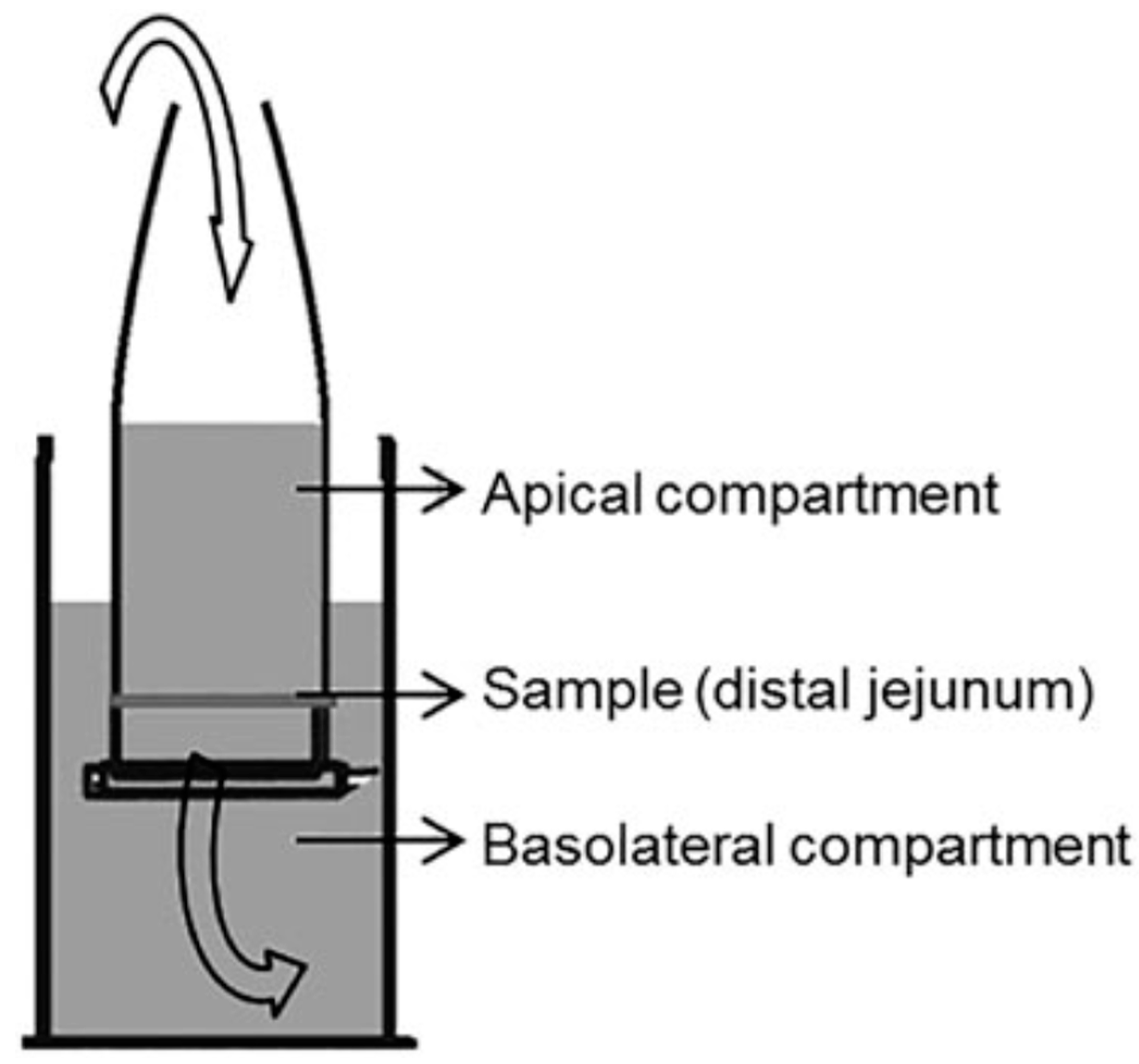 Microorganisms 11 01708 g003