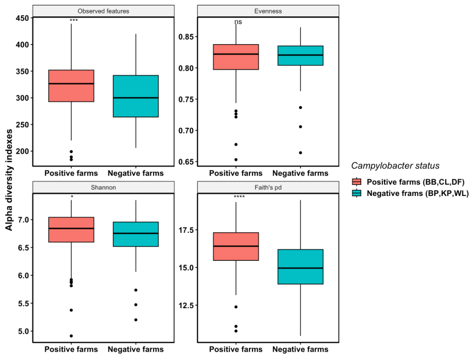 Microorganisms 11 01724 g001