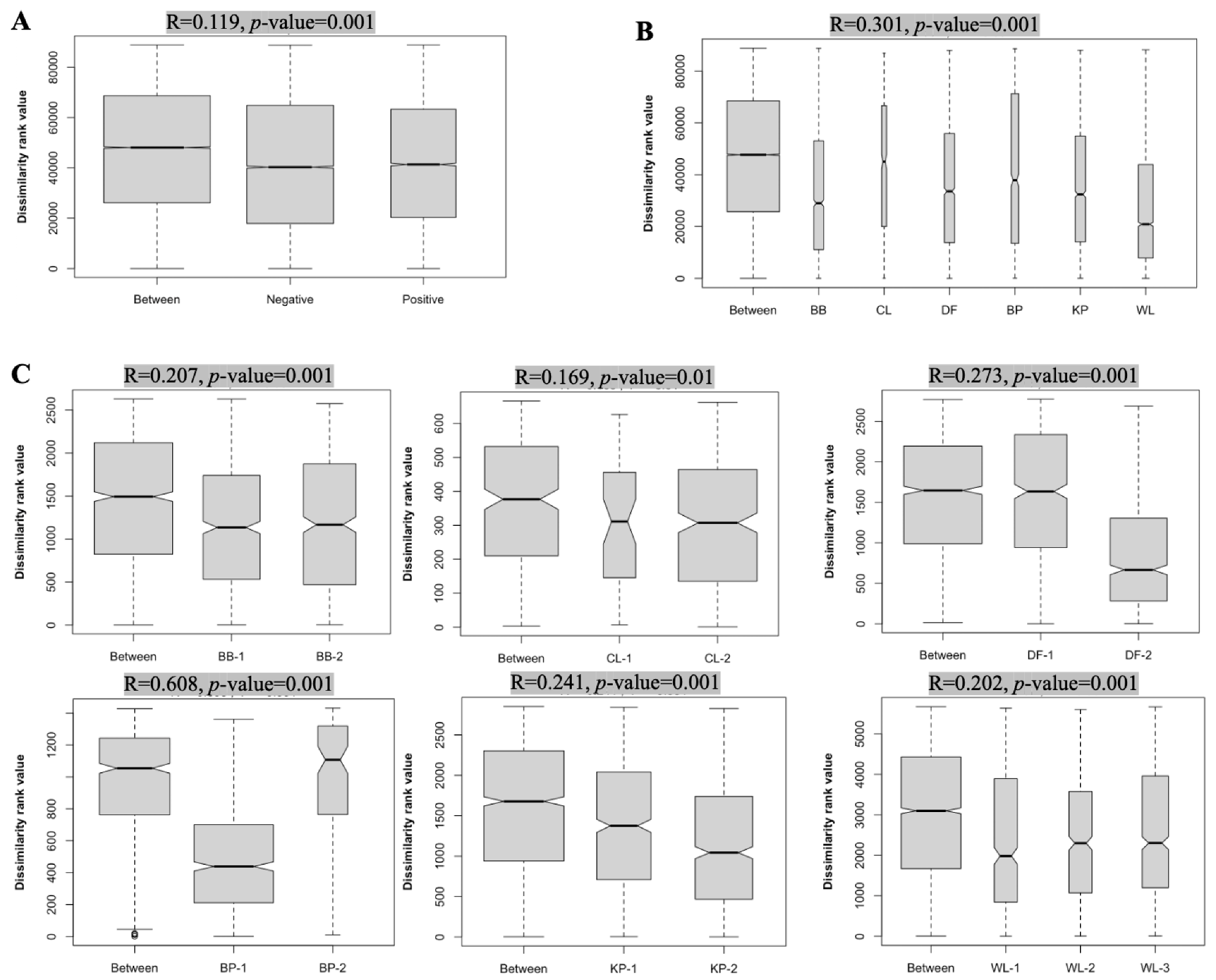 Microorganisms 11 01724 g003