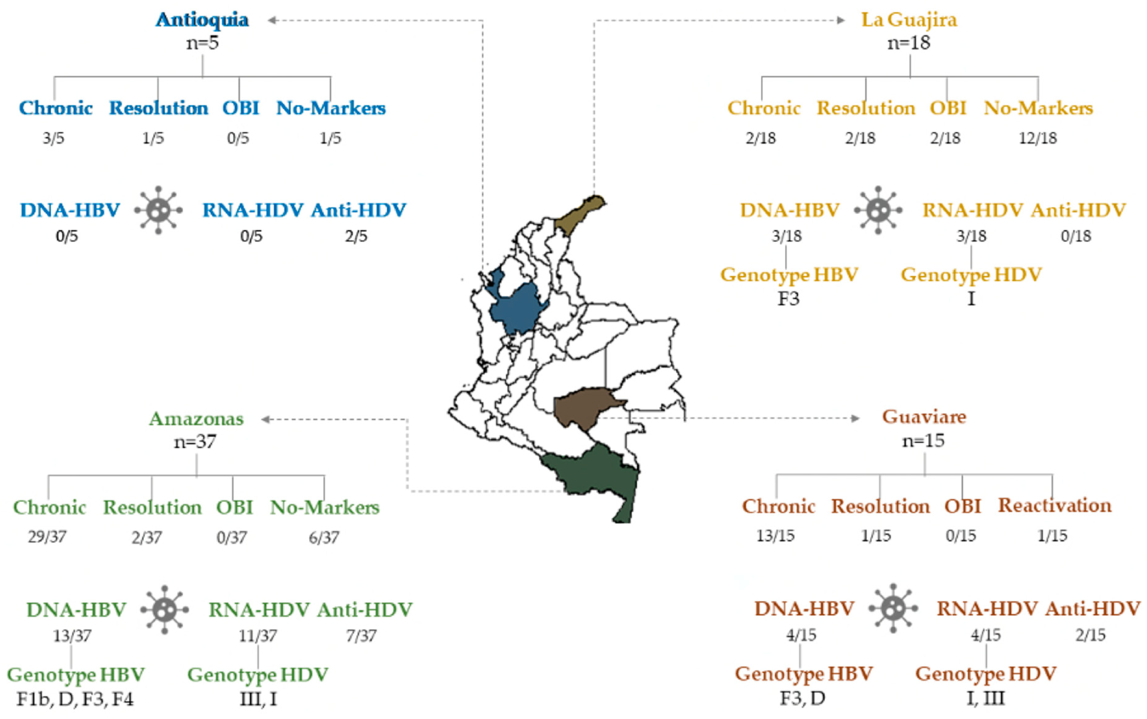 Microorganisms 11 01739 g001