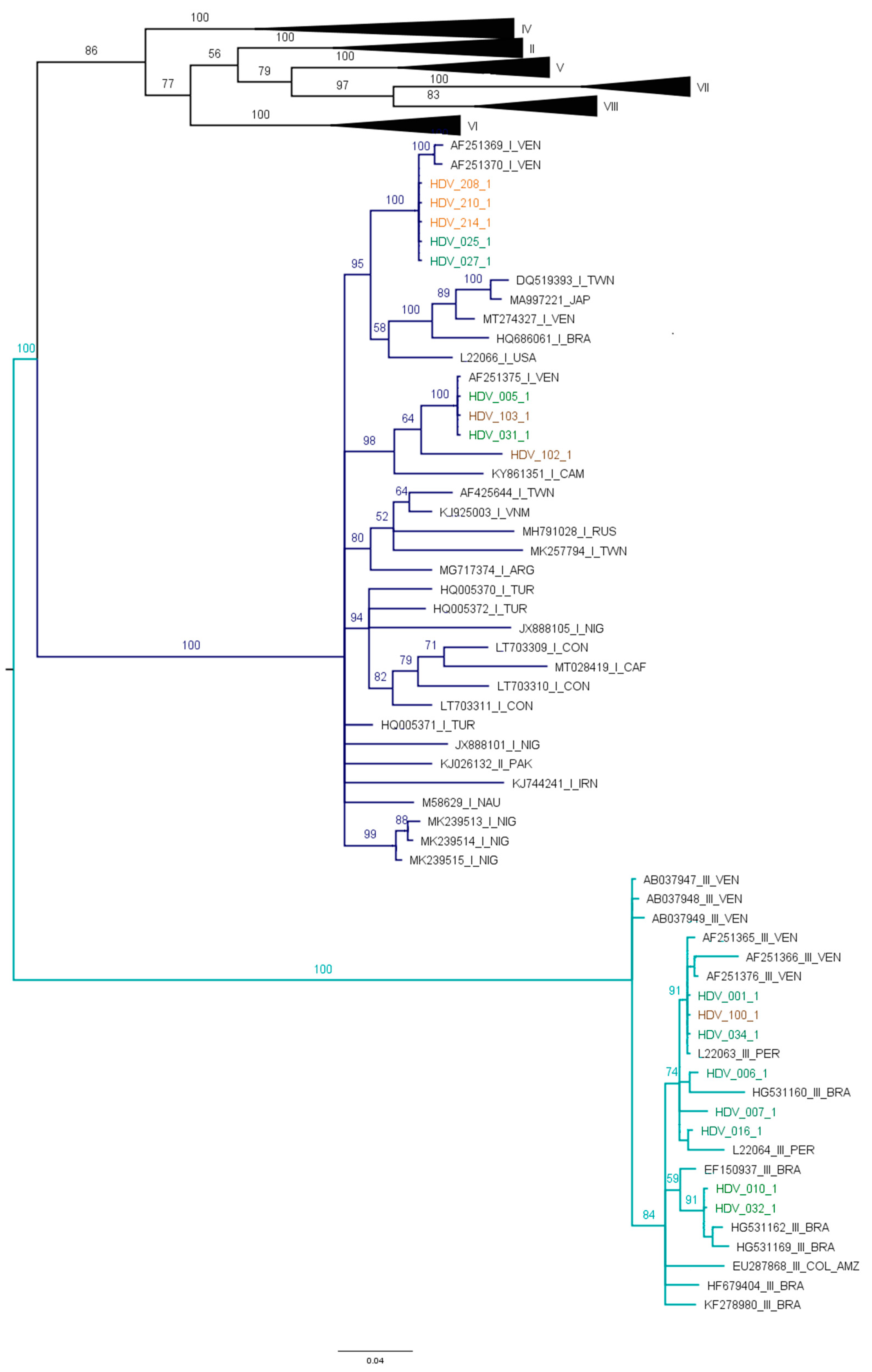 Microorganisms 11 01739 g003