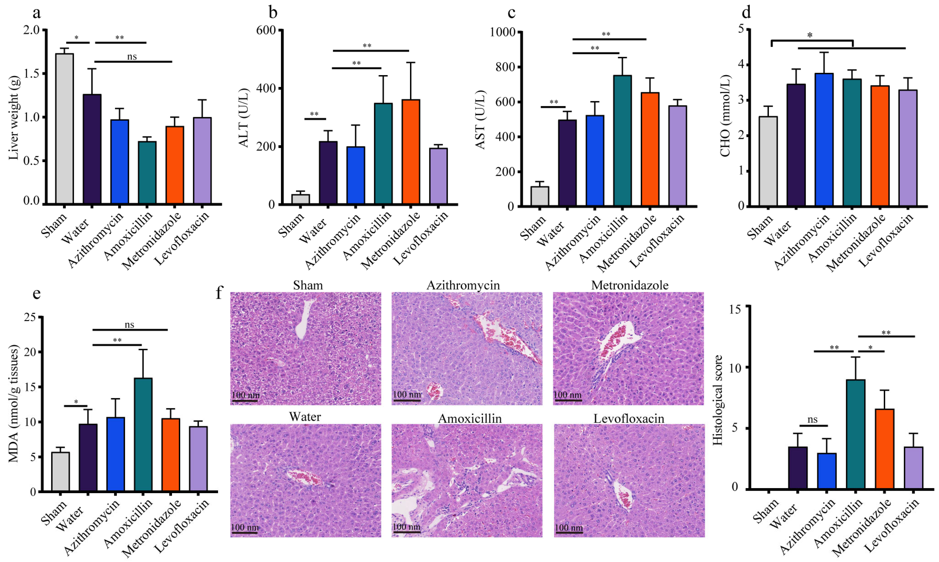Microorganisms 11 01741 g004
