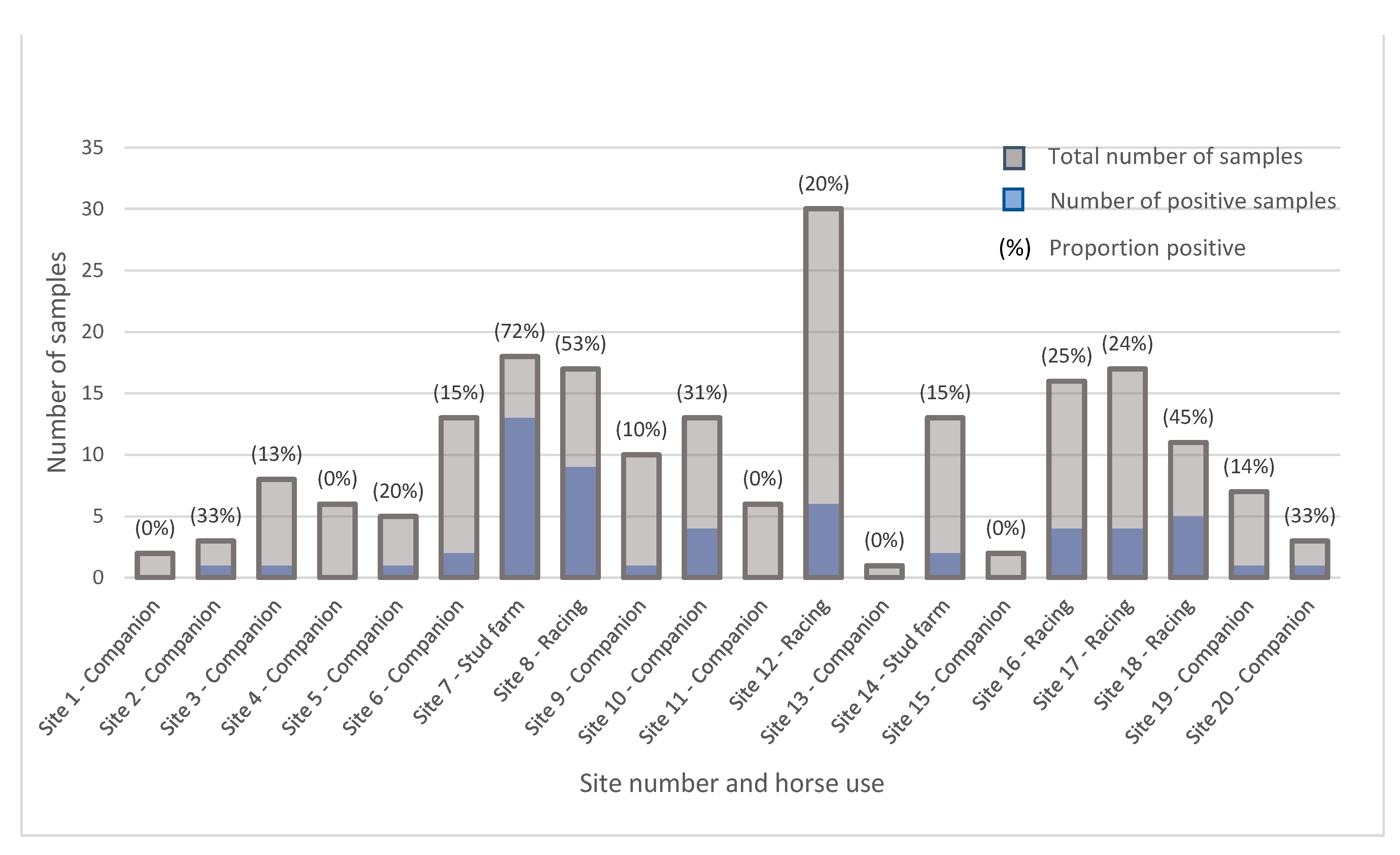 Microorganisms 11 01743 g002
