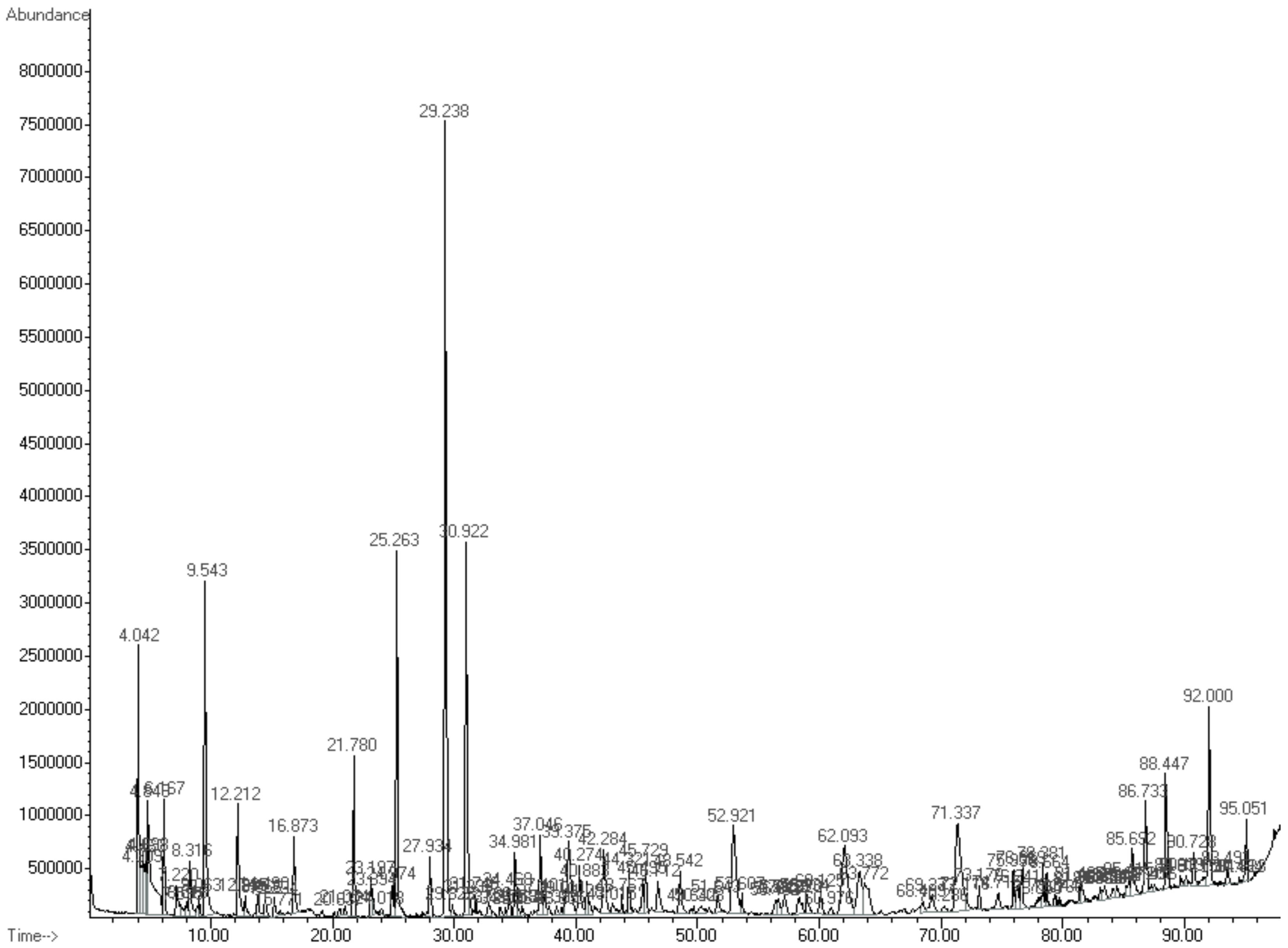 Microorganisms 11 01758 g005 Microorganisms 11 01758 g005