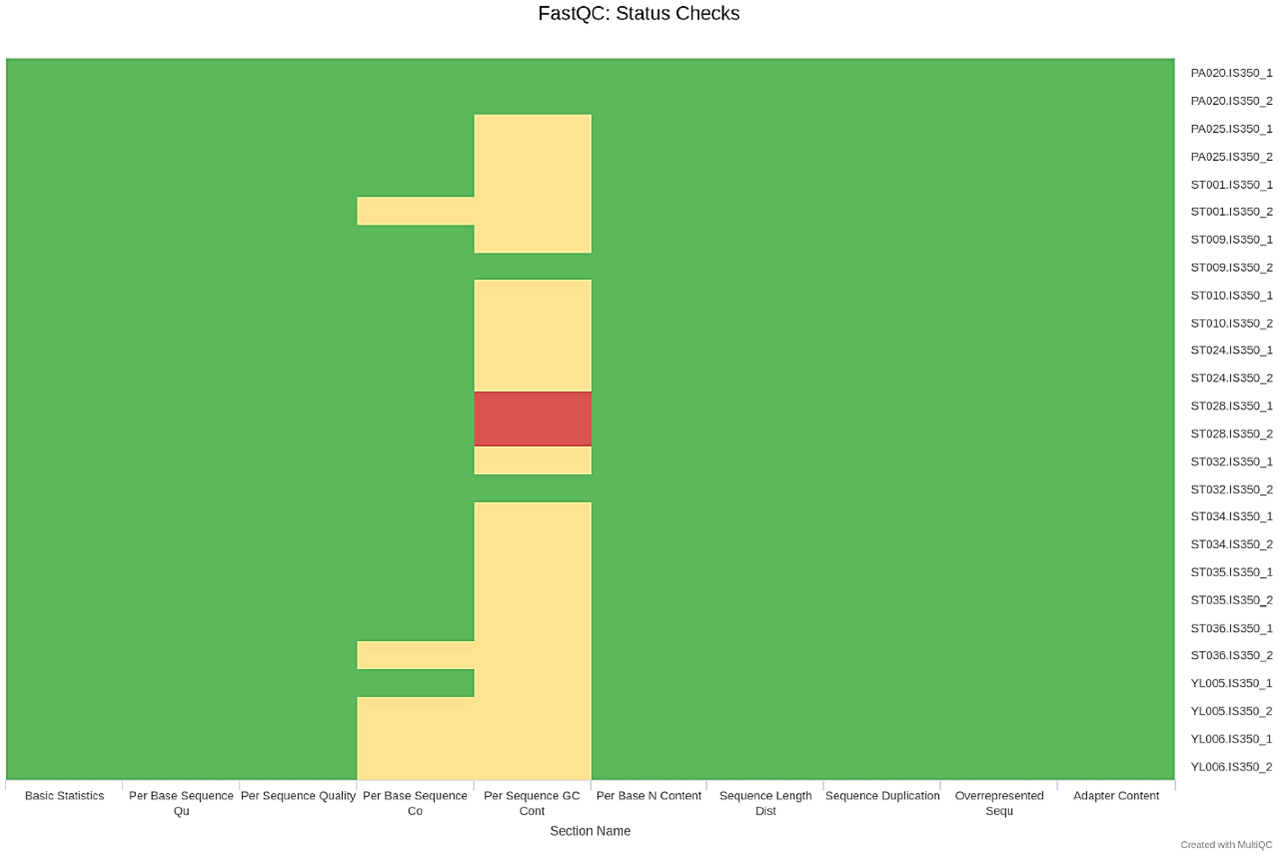 Microorganisms 11 01769 g003