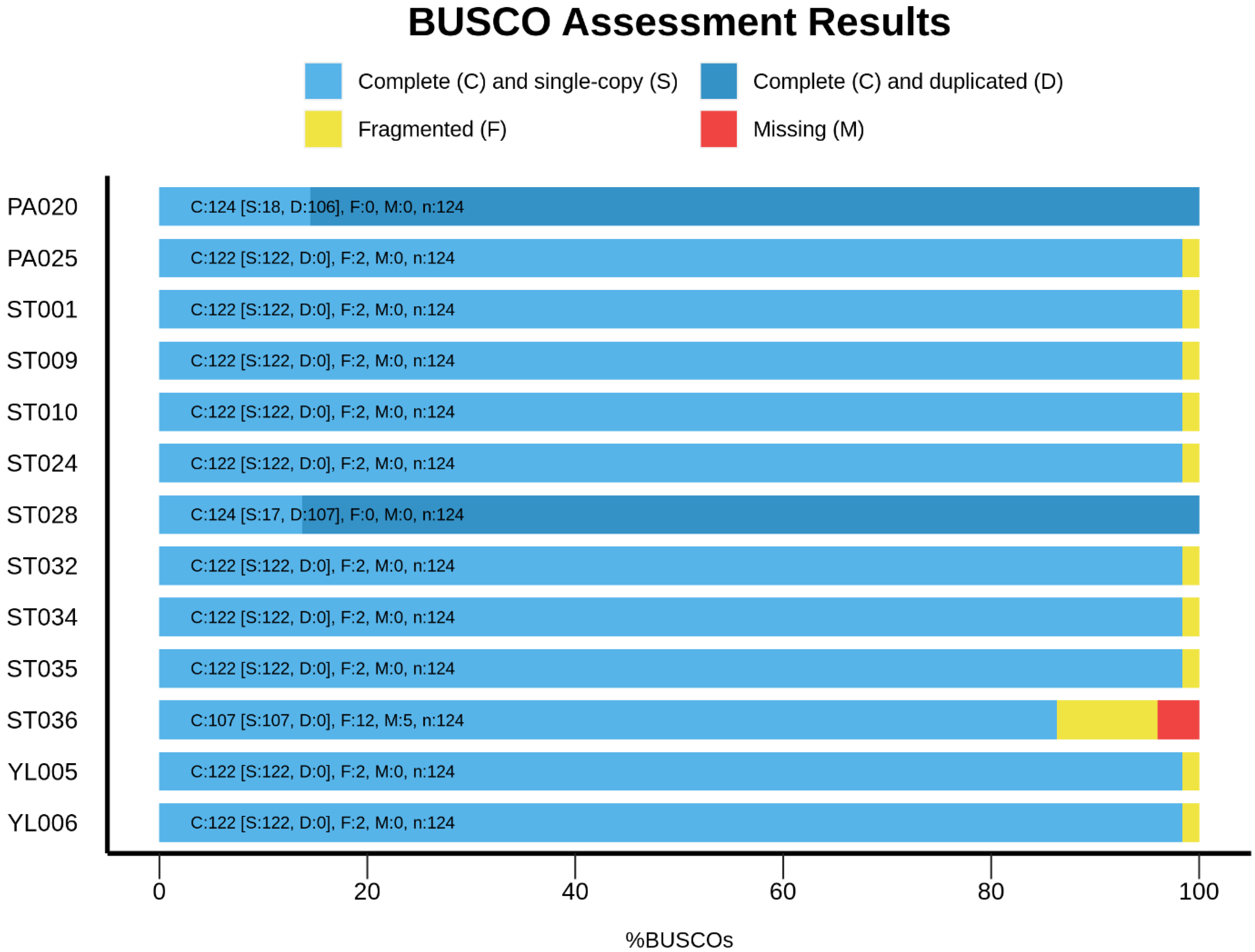 Microorganisms 11 01769 g004