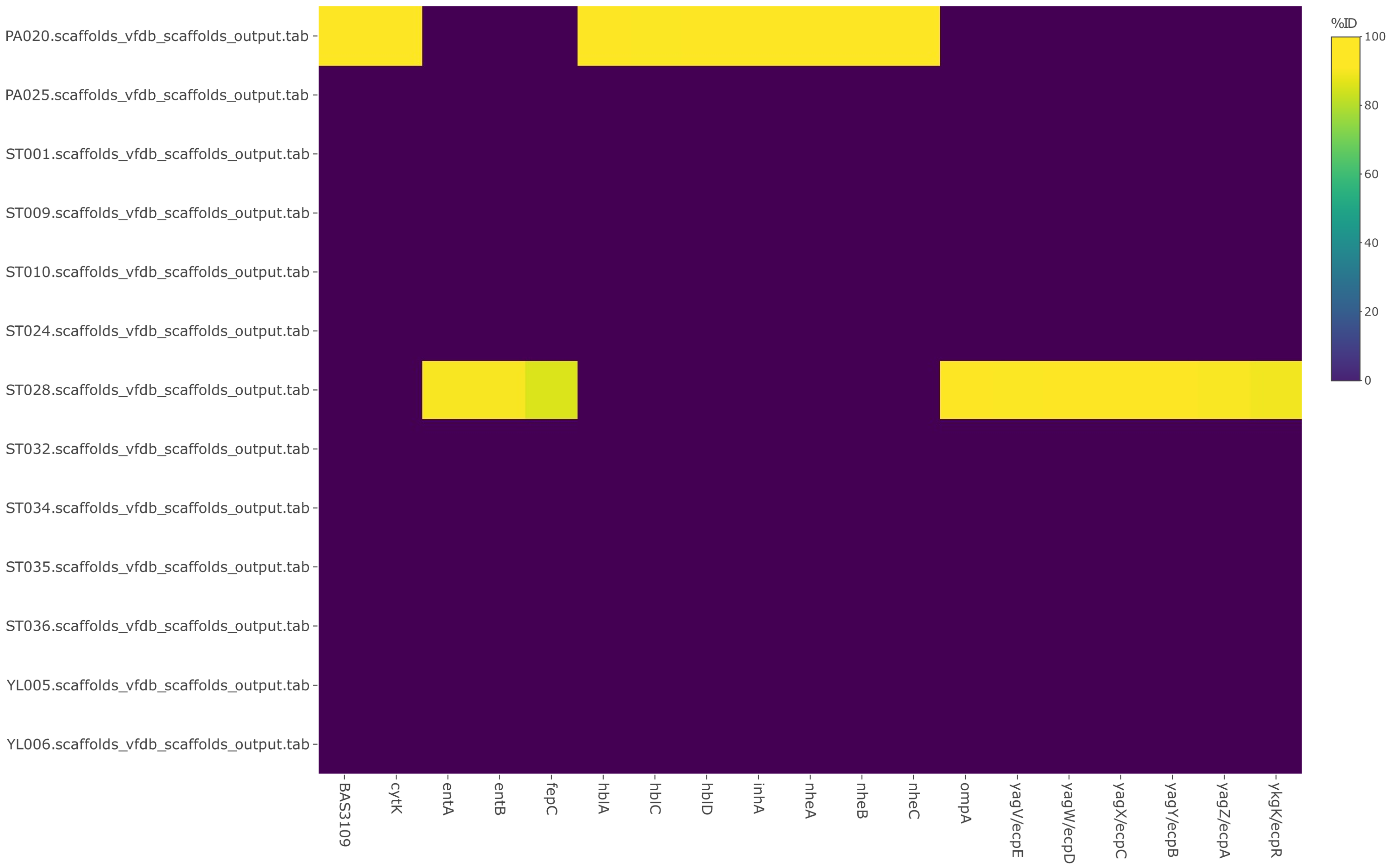 Microorganisms 11 01769 g008
