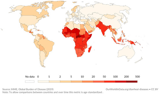 Microorganisms 11 01800 g001