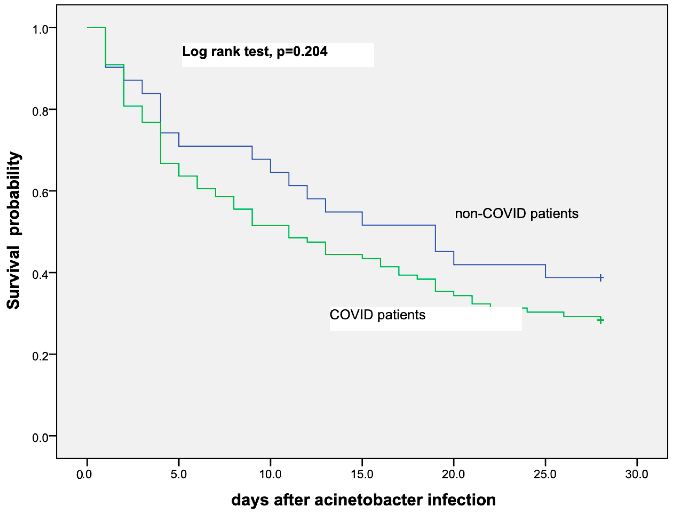 Microorganisms 11 01811 g001