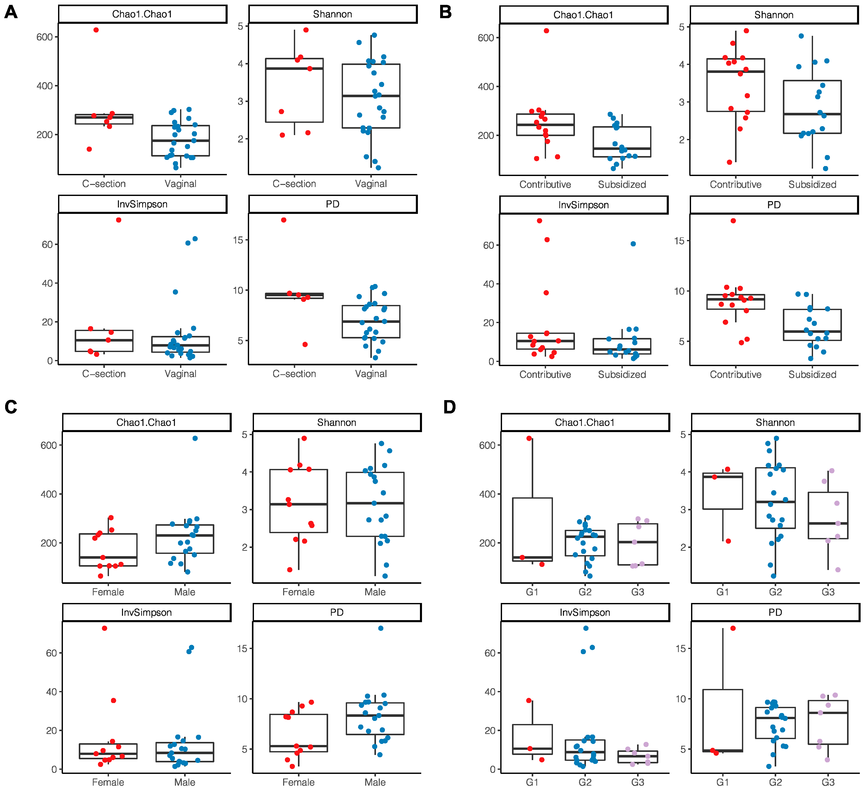 Microorganisms 11 01812 g003