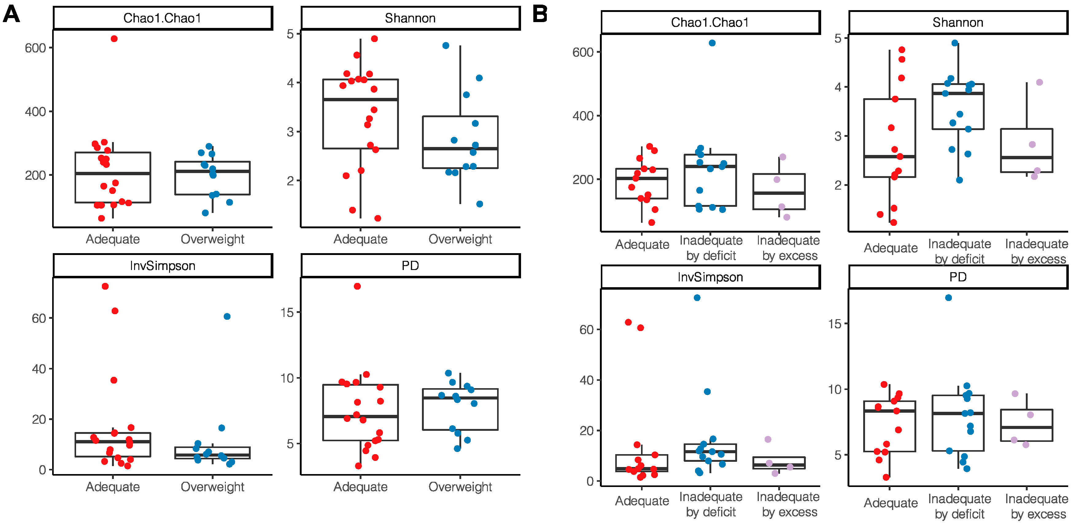 Microorganisms 11 01812 g004