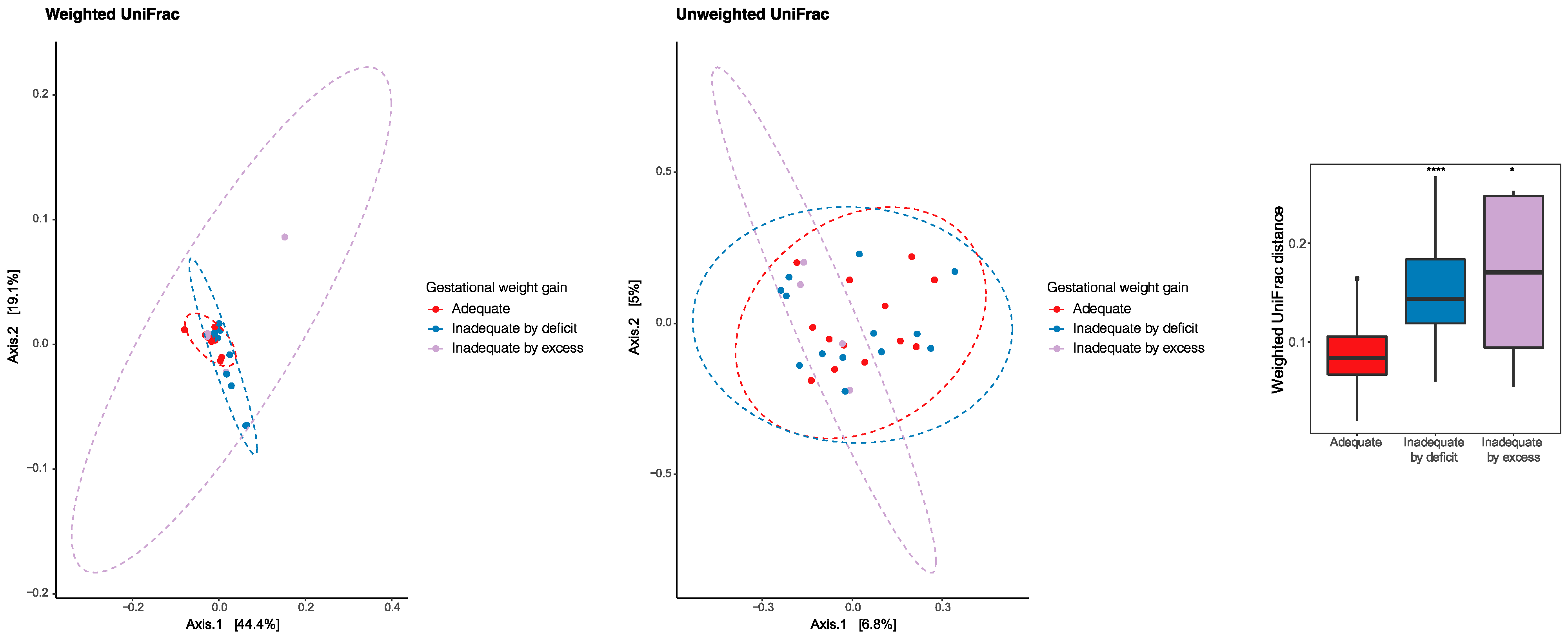 Microorganisms 11 01812 g005