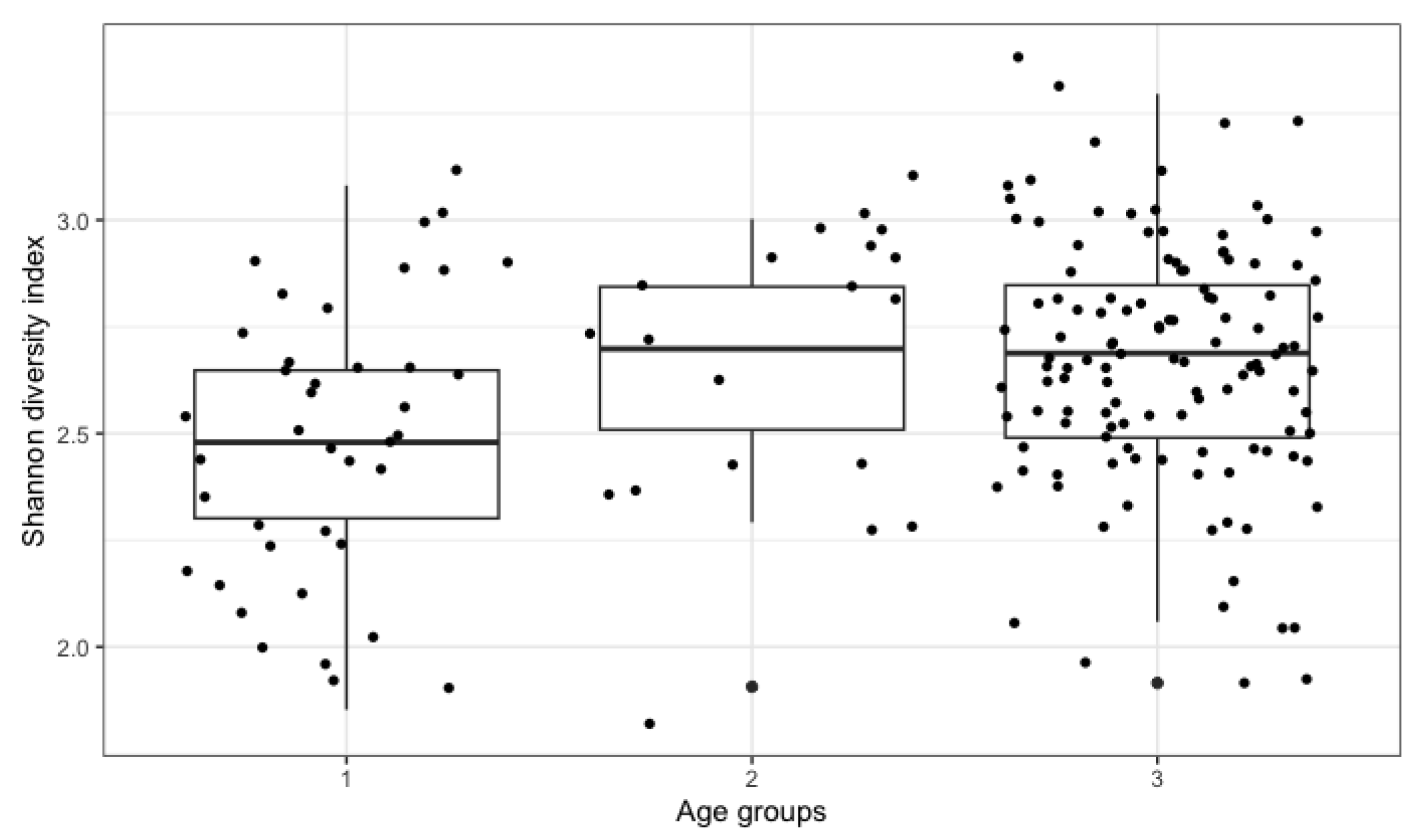 Microorganisms 11 01813 g001 Microorganisms 11 01813 g001