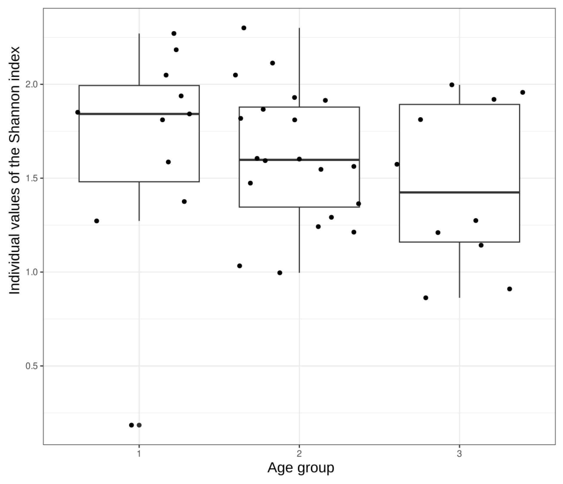 Microorganisms 11 01813 g002 Microorganisms 11 01813 g002