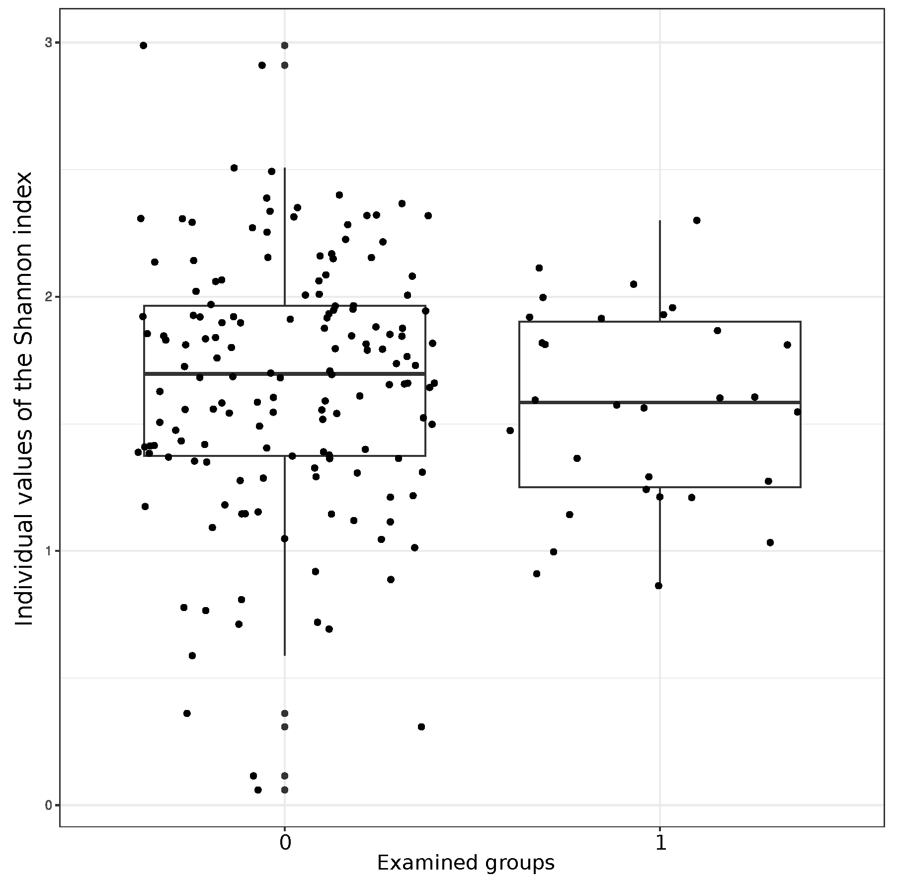 Microorganisms 11 01813 g003 Microorganisms 11 01813 g003