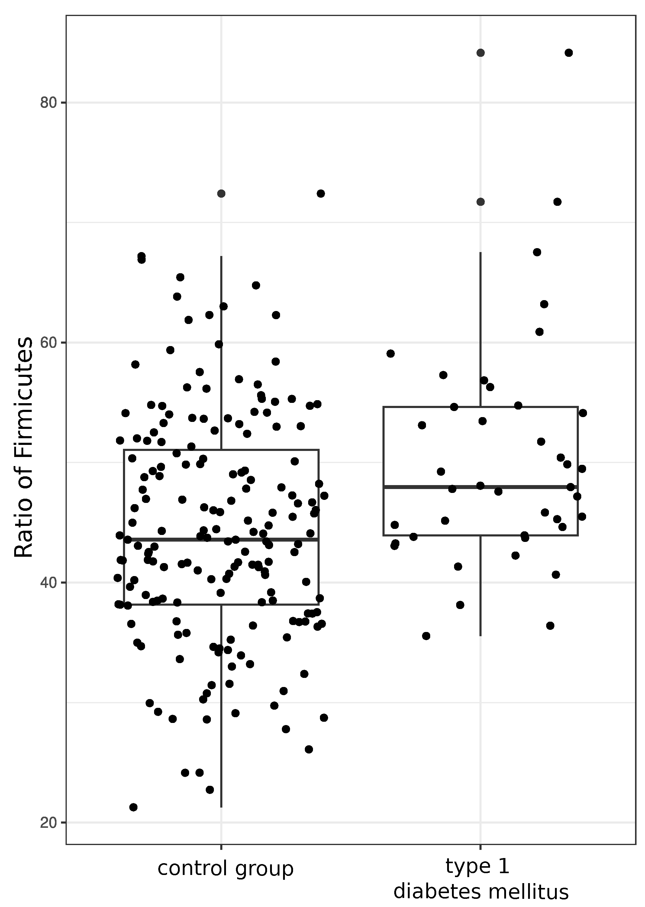 Microorganisms 11 01813 g005 Microorganisms 11 01813 g005