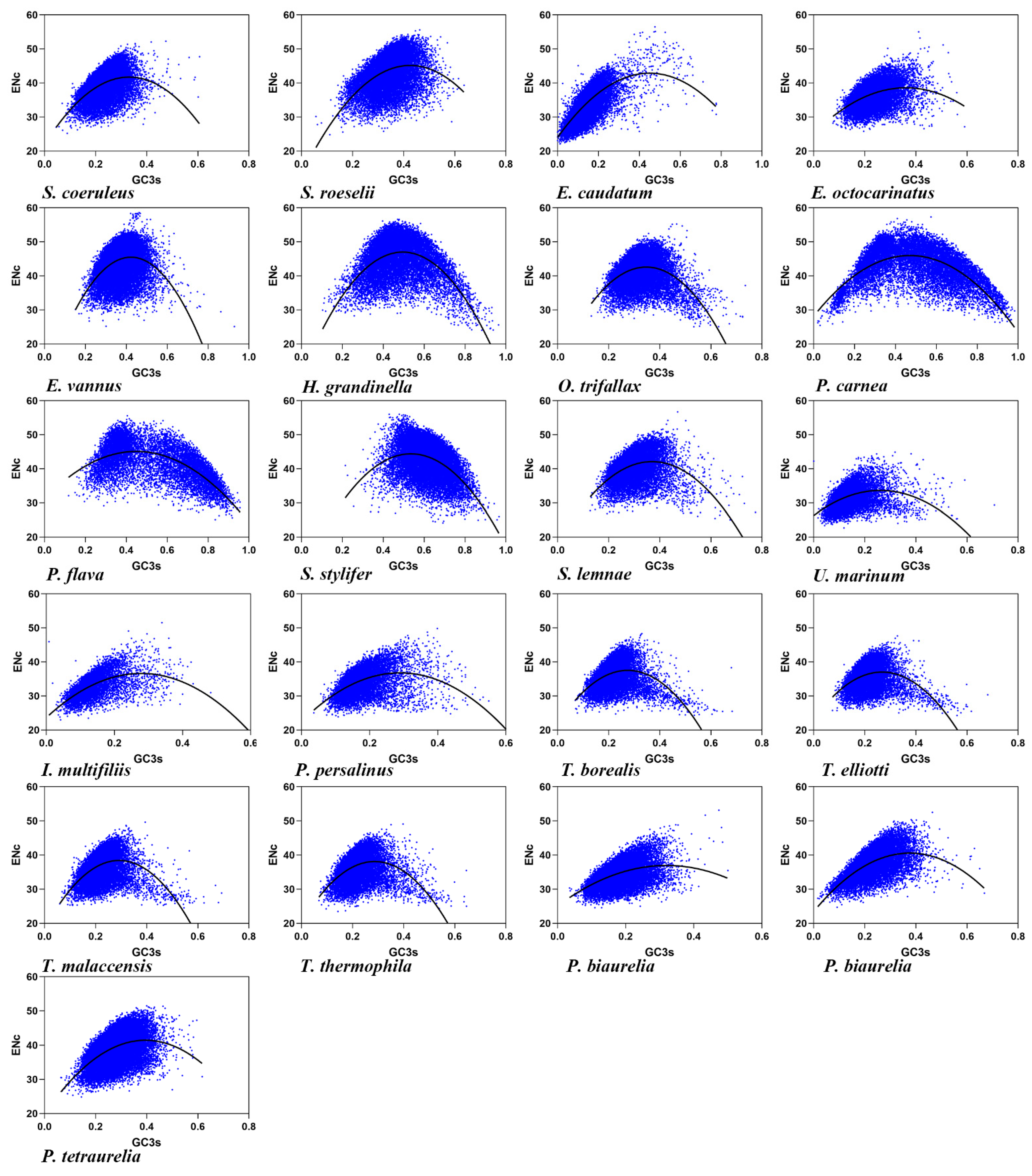 Microorganisms 11 01833 g001 Microorganisms 11 01833 g001