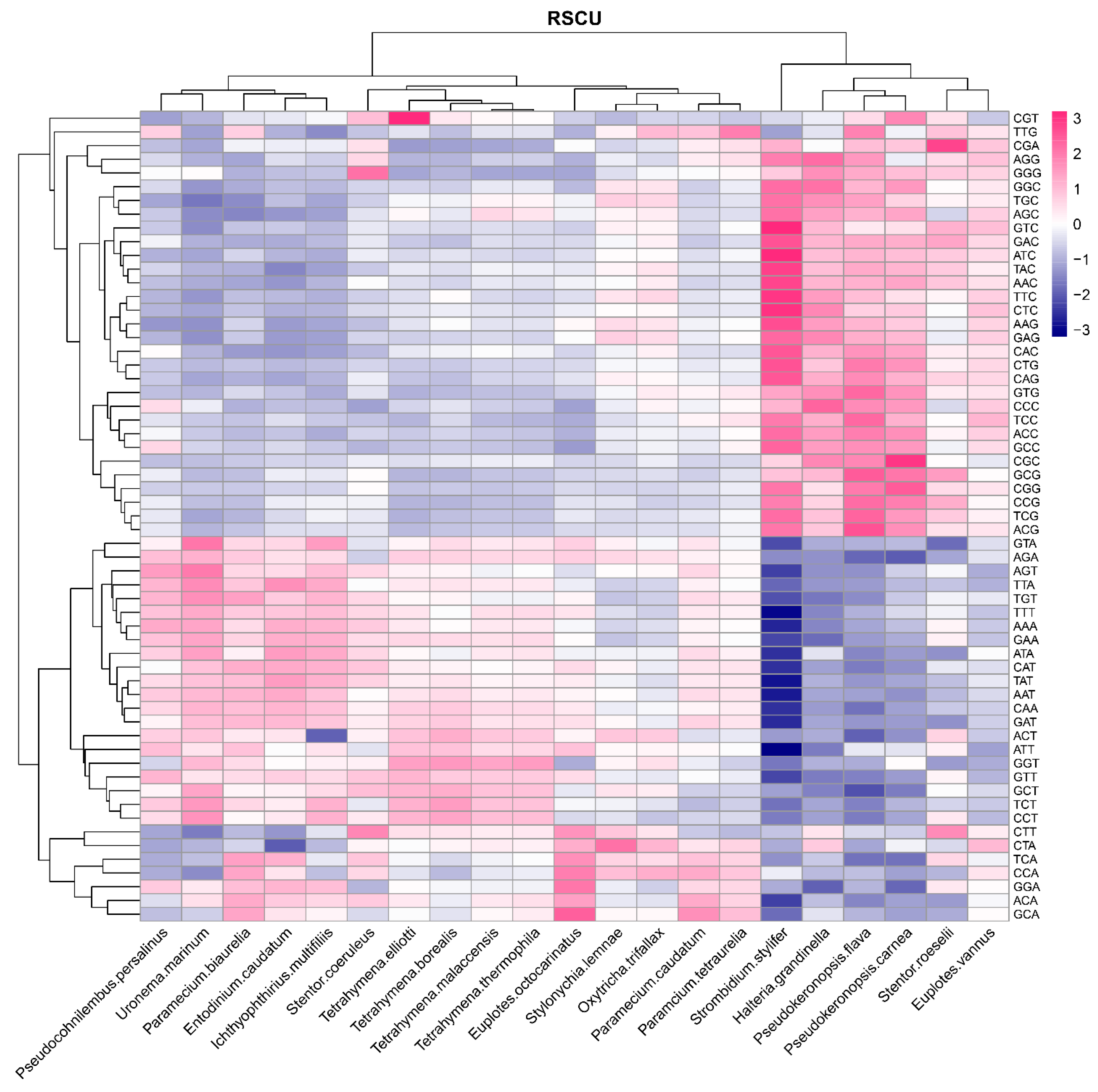 Microorganisms 11 01833 g002 Microorganisms 11 01833 g002