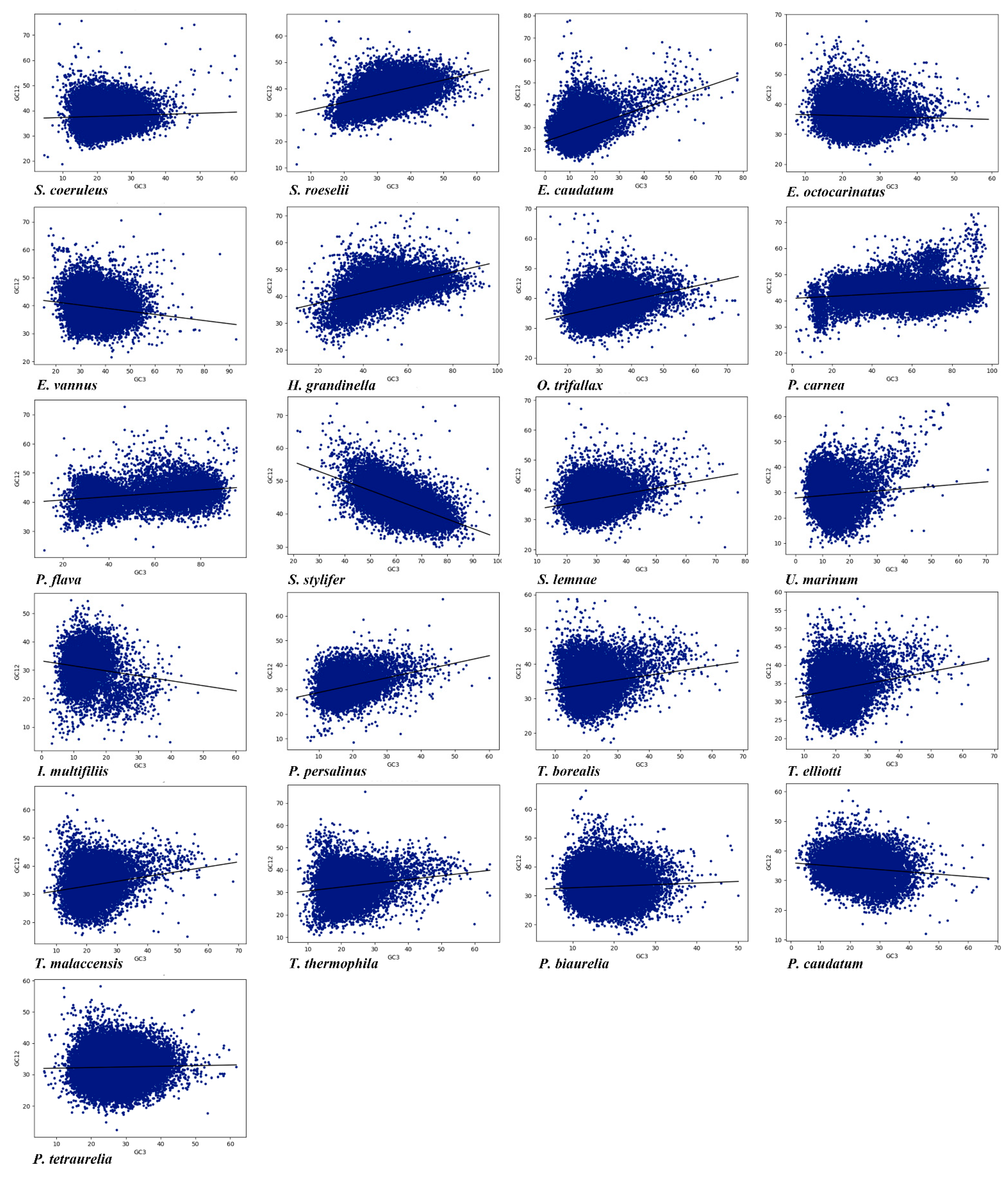 Microorganisms 11 01833 g004 Microorganisms 11 01833 g004