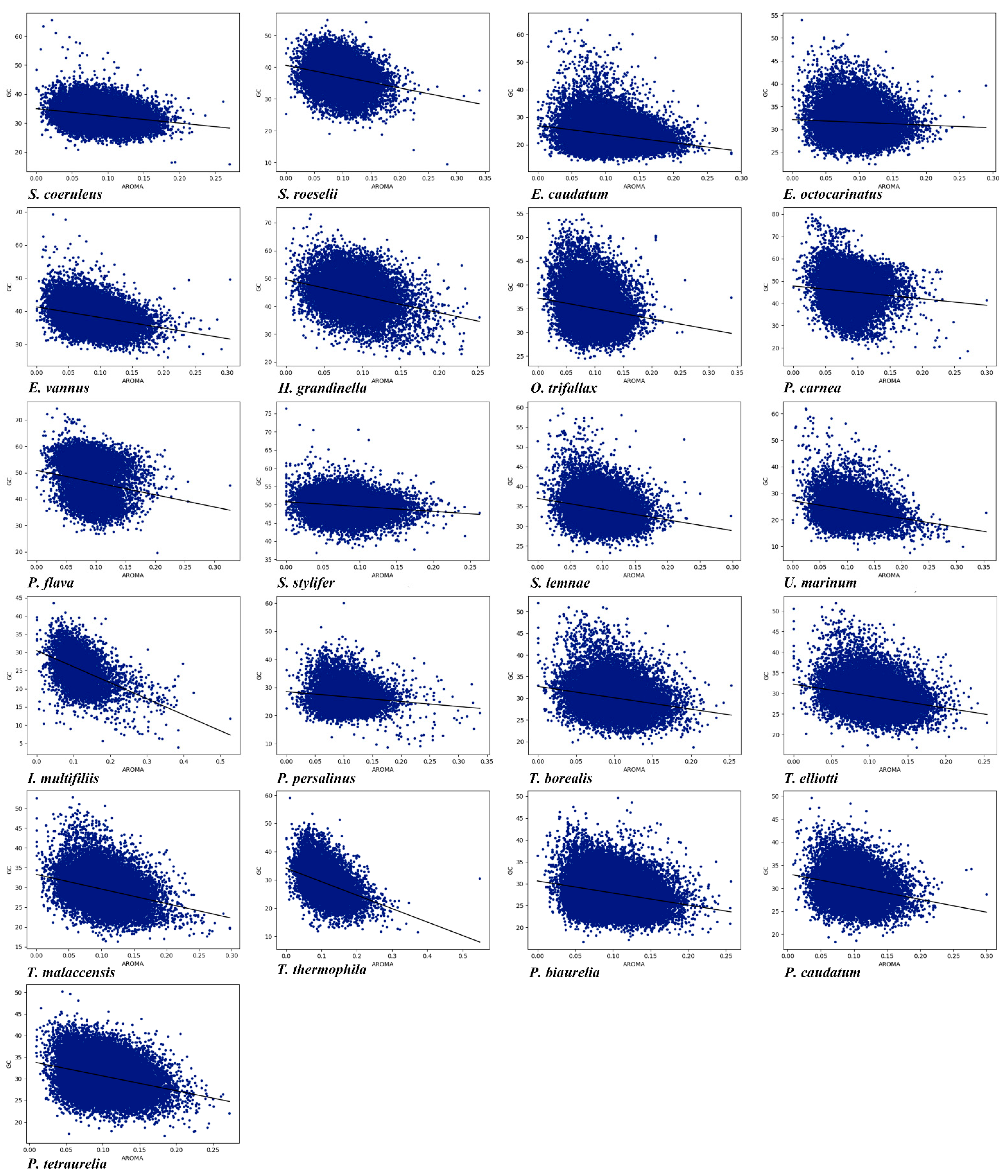 Microorganisms 11 01833 g008 Microorganisms 11 01833 g008