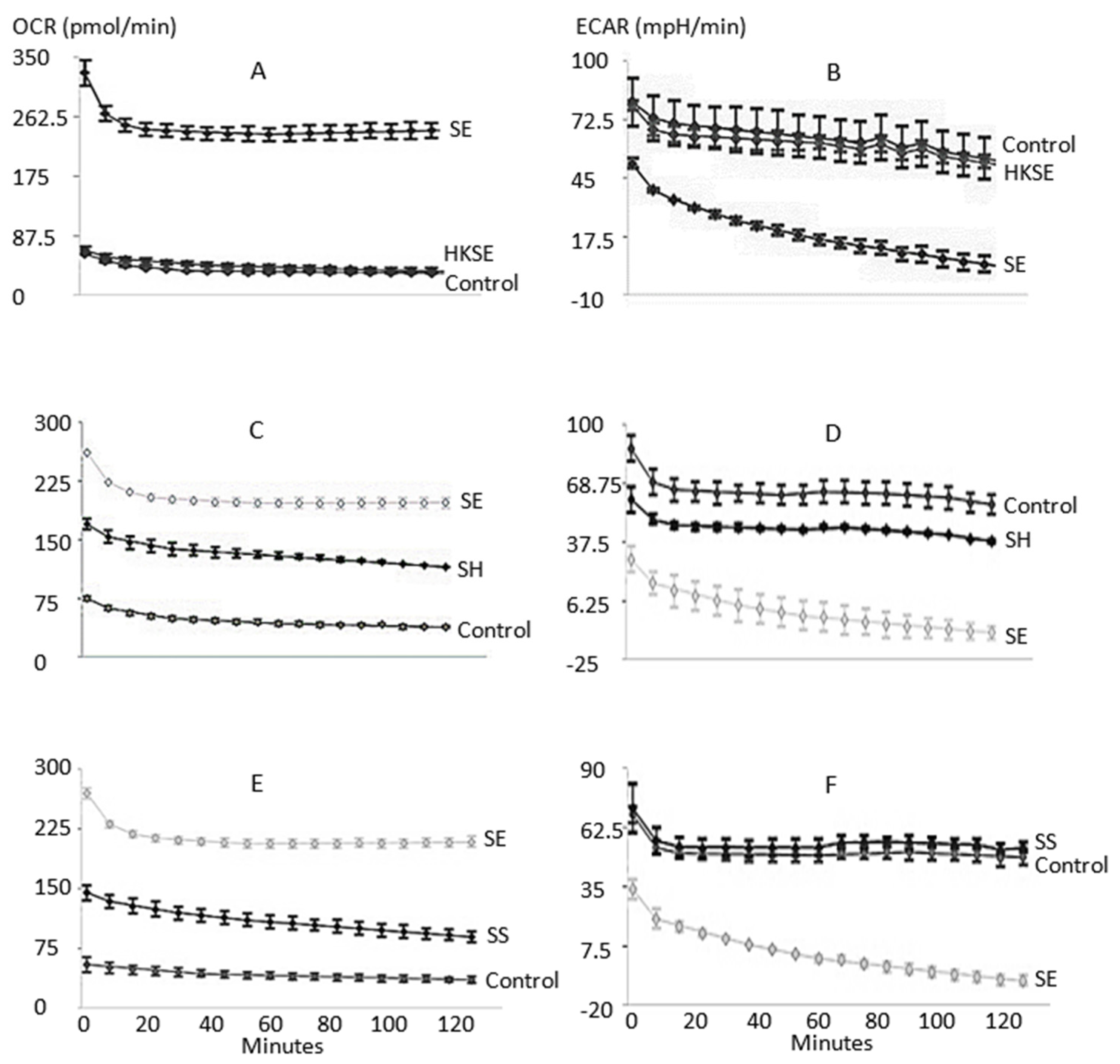 Microorganisms 11 01838 g001