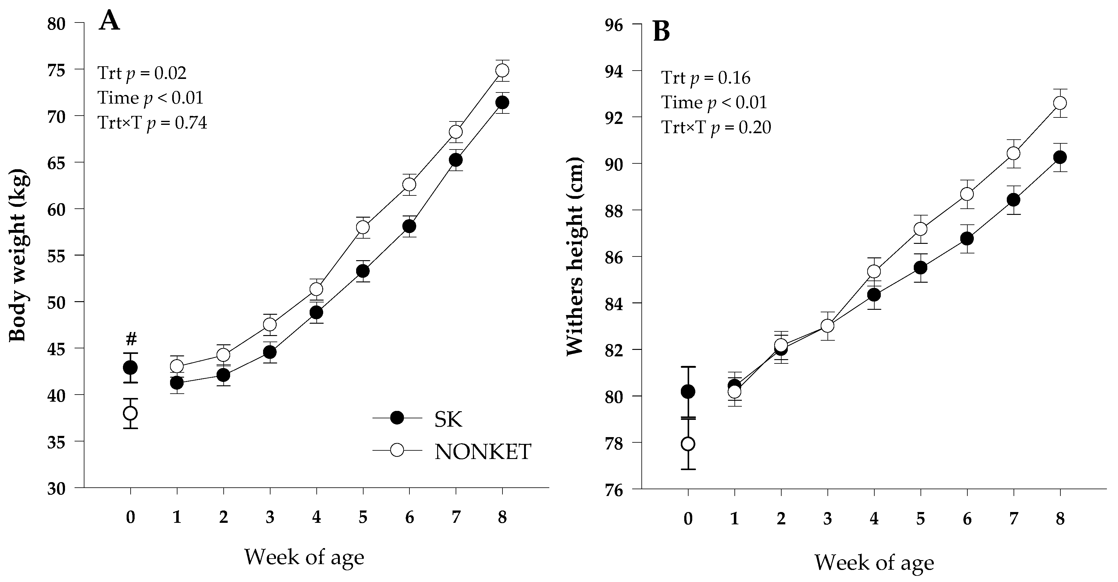 Microorganisms 11 01839 g001