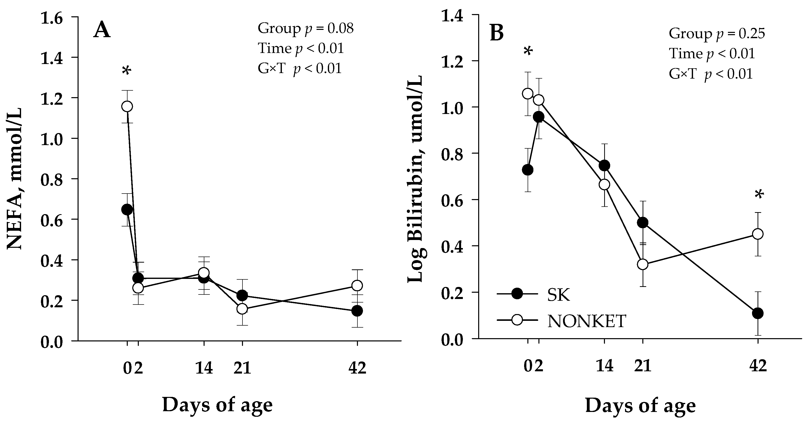 Microorganisms 11 01839 g002