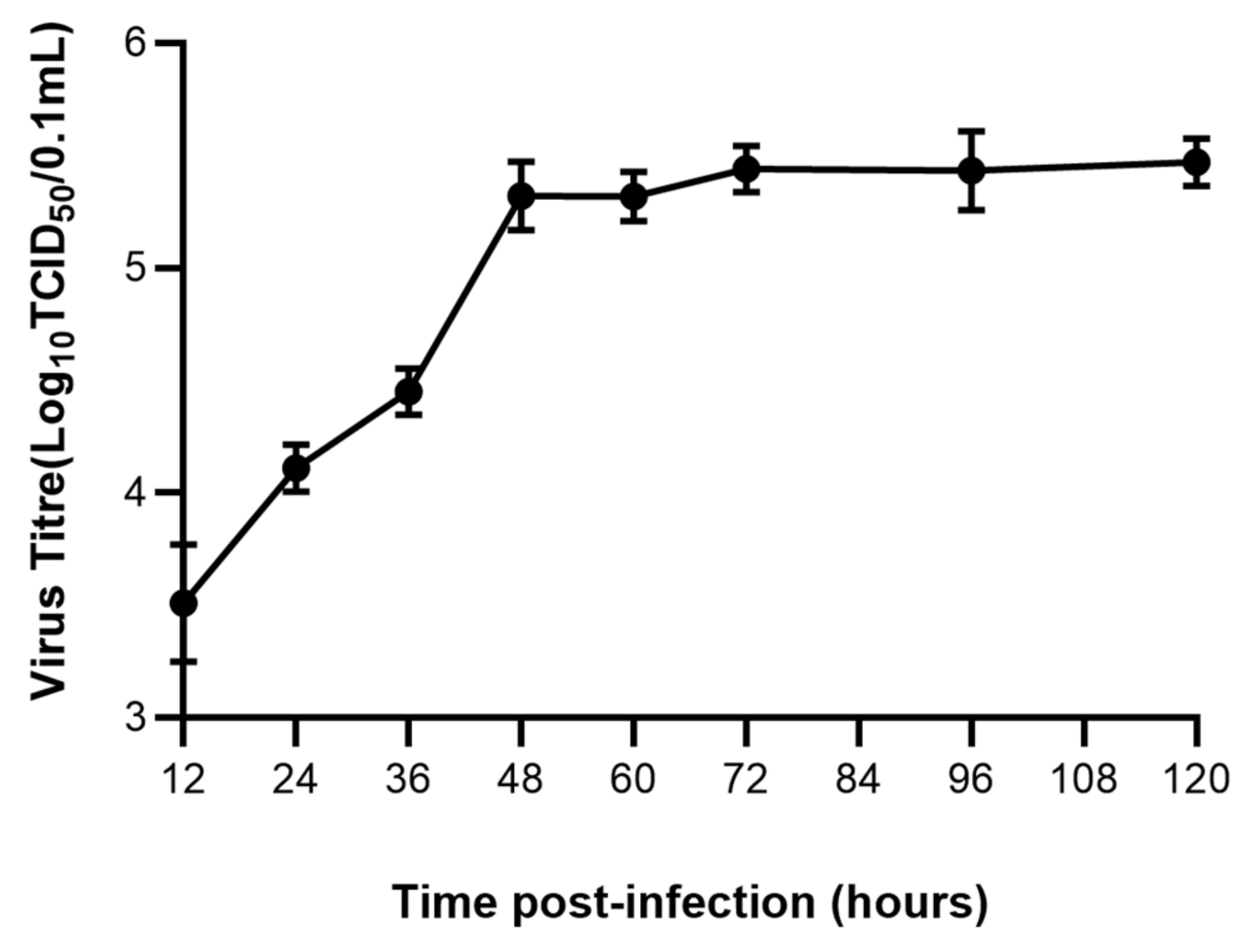 Microorganisms 11 01844 g001
